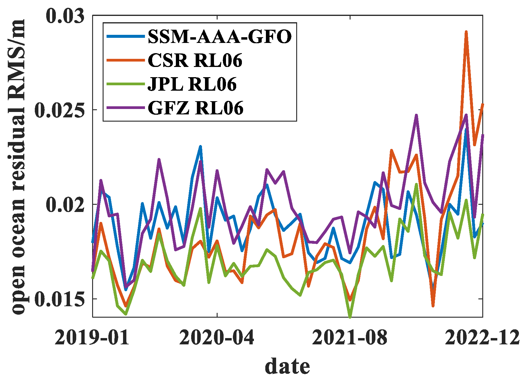 Remotesensing 16 03172 g009 Remotesensing 16 03172 g009