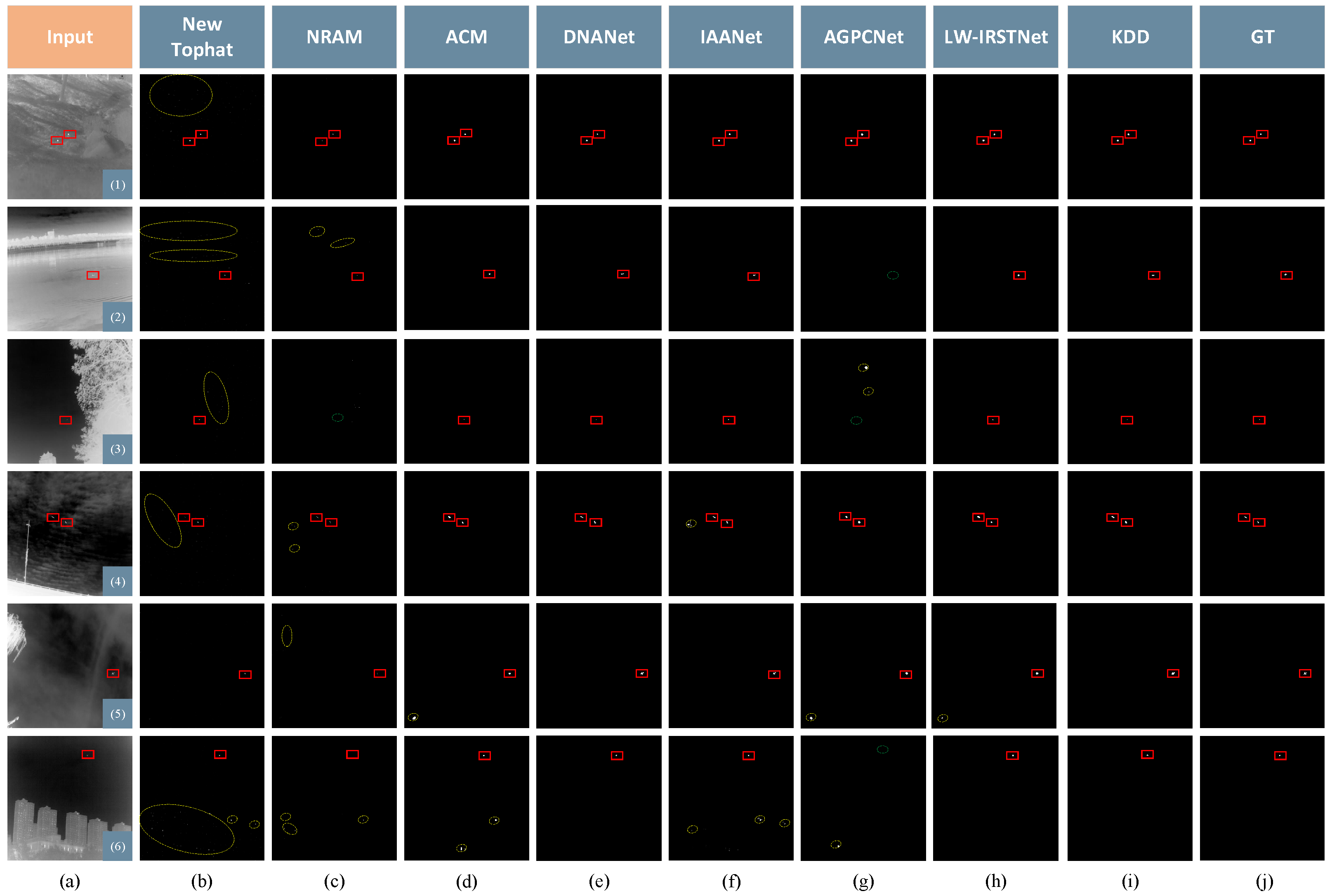 Remotesensing 16 03173 g006
