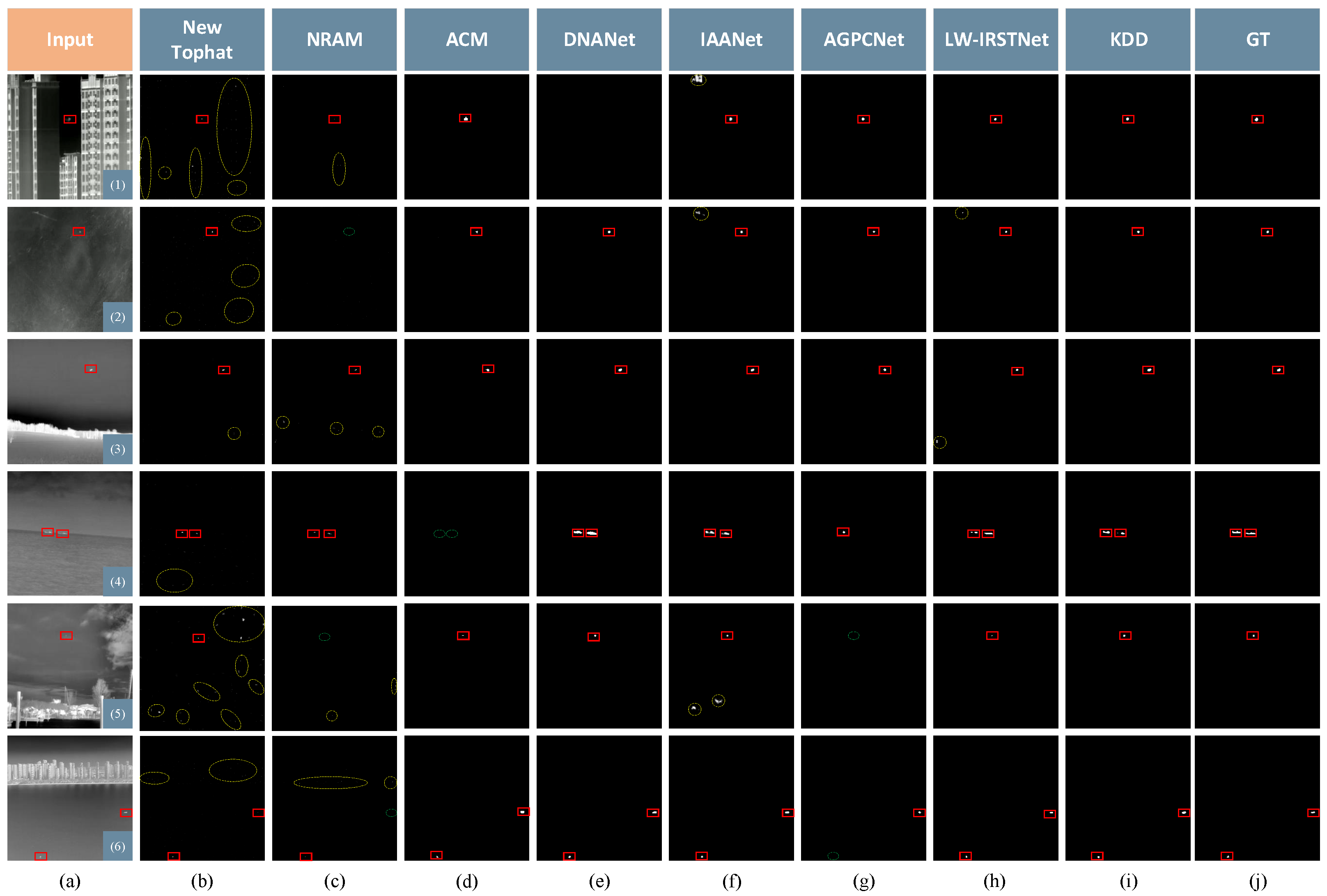 Remotesensing 16 03173 g007