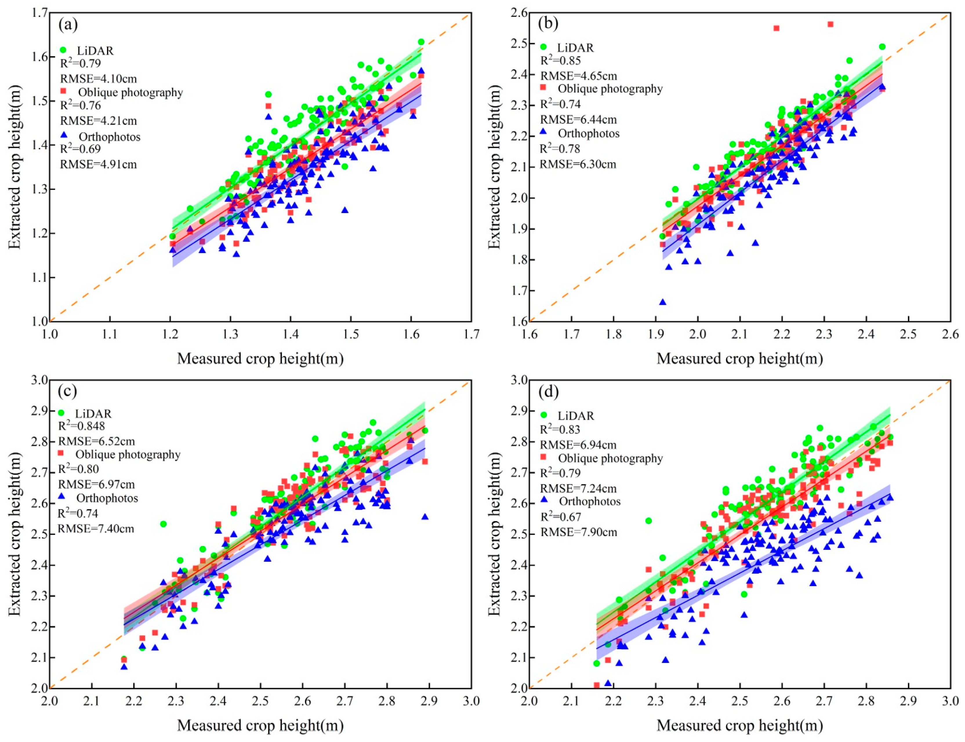 Remotesensing 16 03176 g008