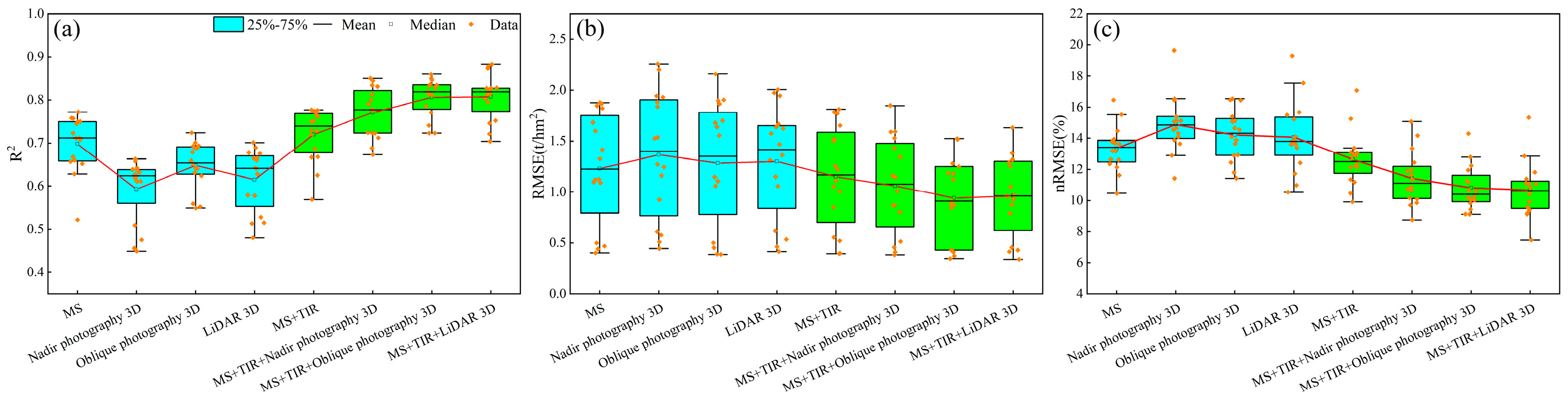 Remotesensing 16 03176 g009