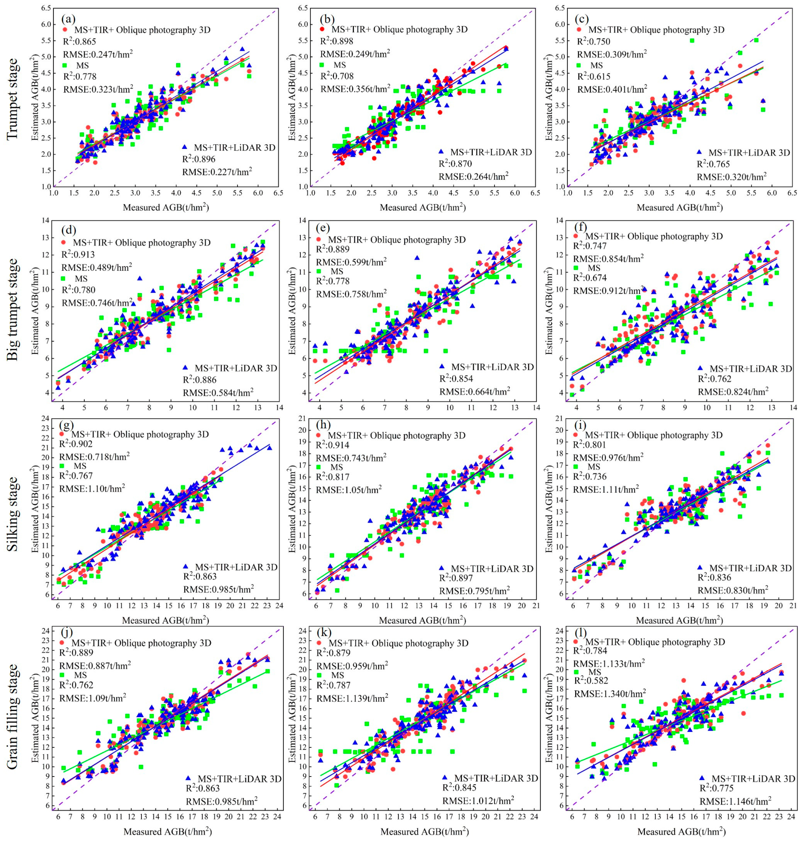 Remotesensing 16 03176 g010