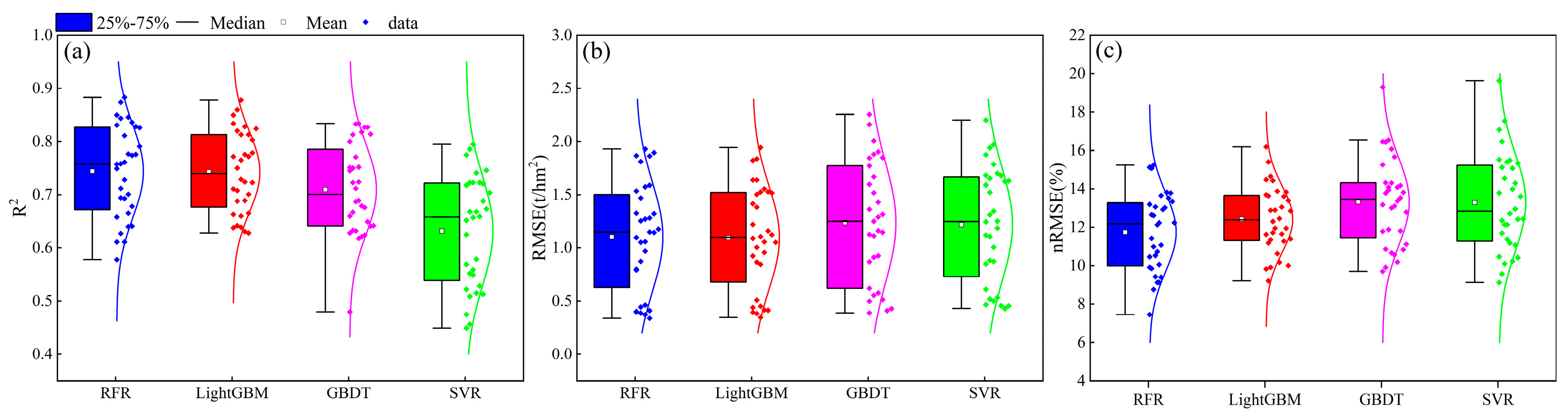 Remotesensing 16 03176 g011