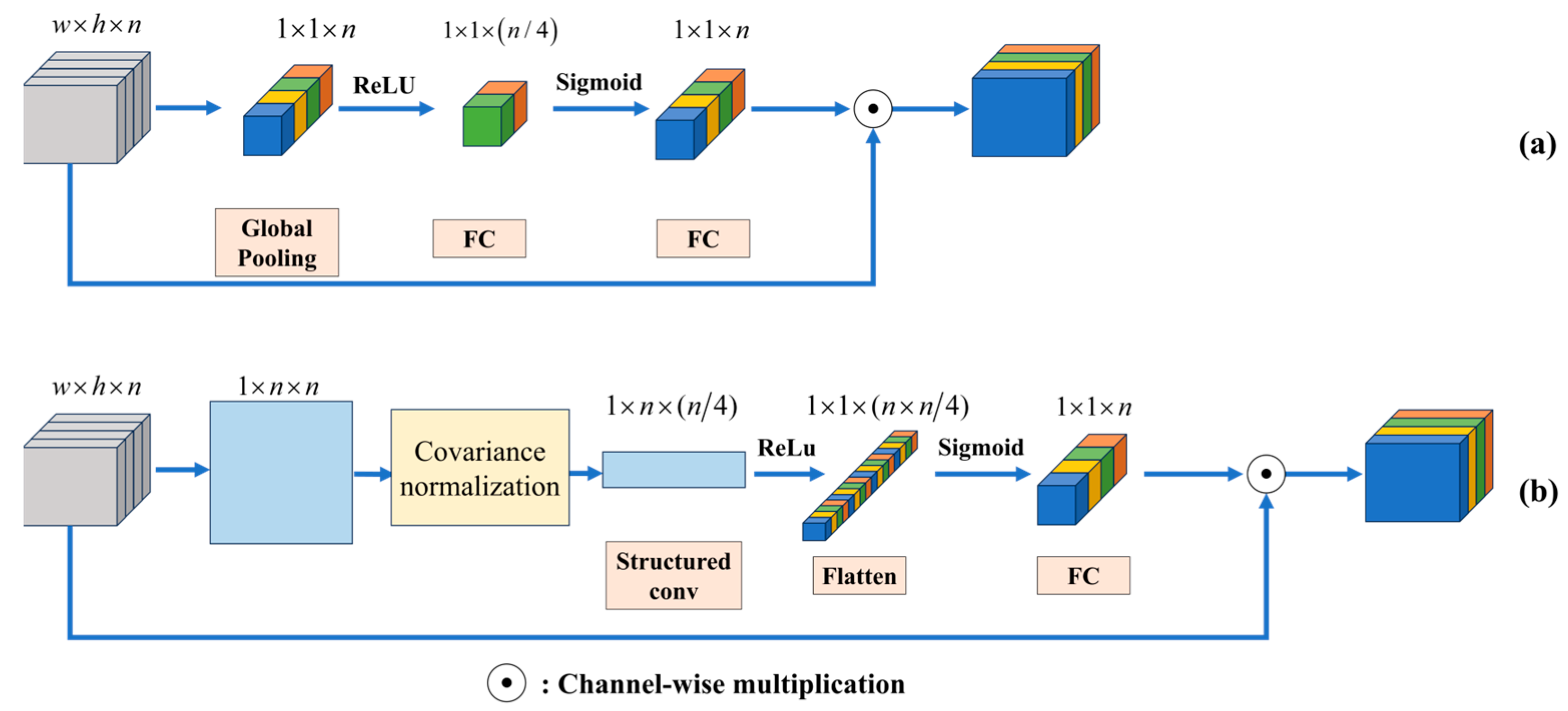 Remotesensing 16 03178 g002