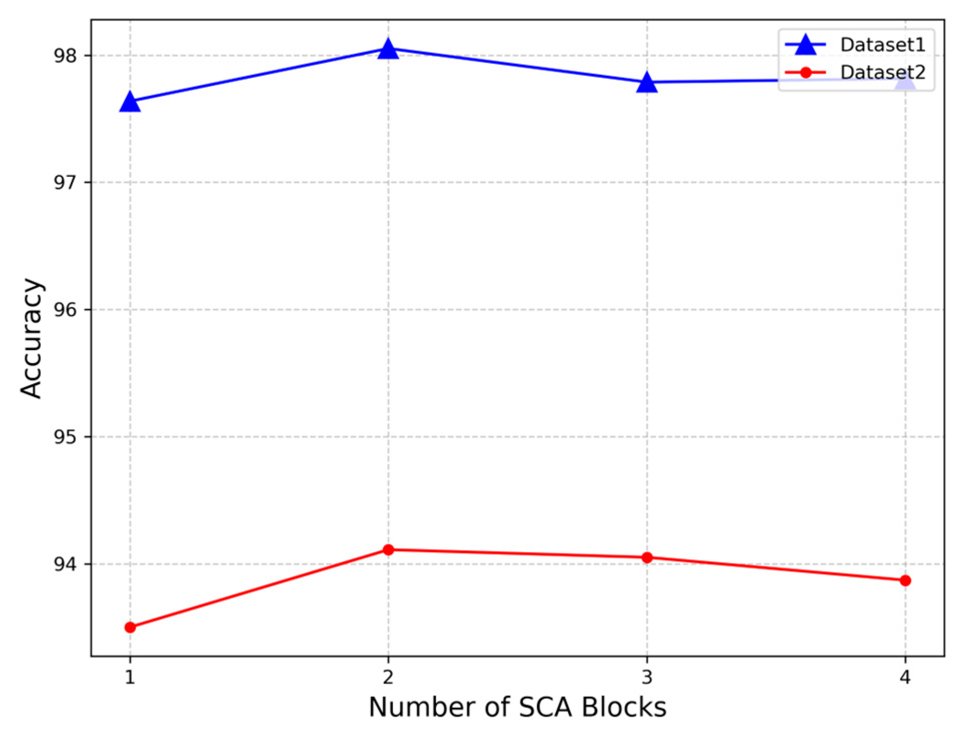 Remotesensing 16 03178 g005