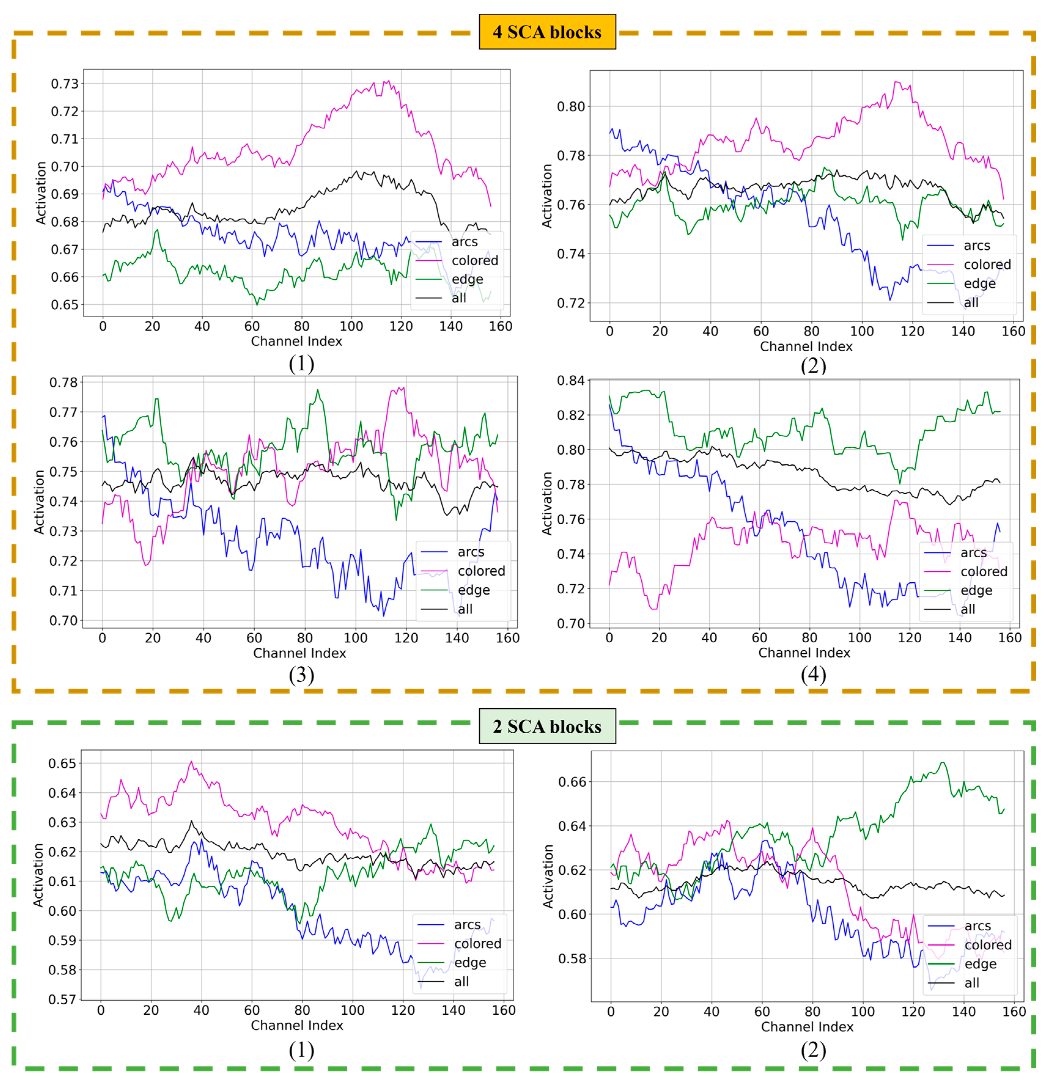 Remotesensing 16 03178 g006