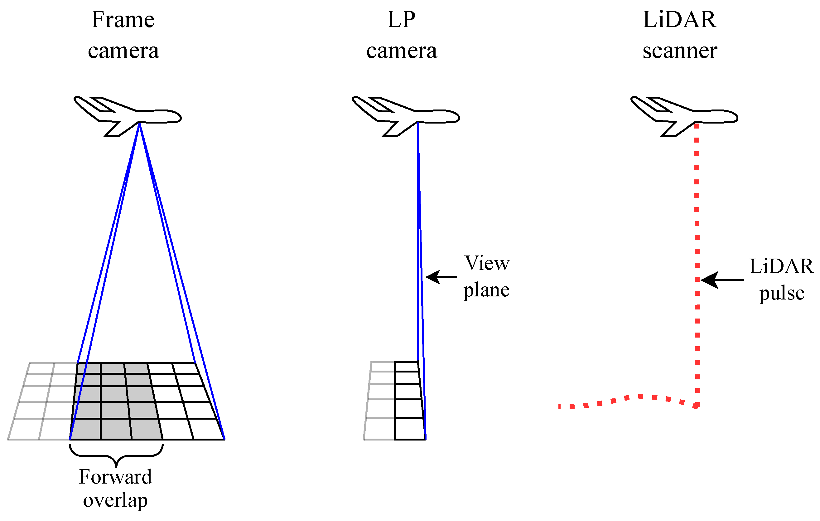 Remotesensing 16 03179 g001