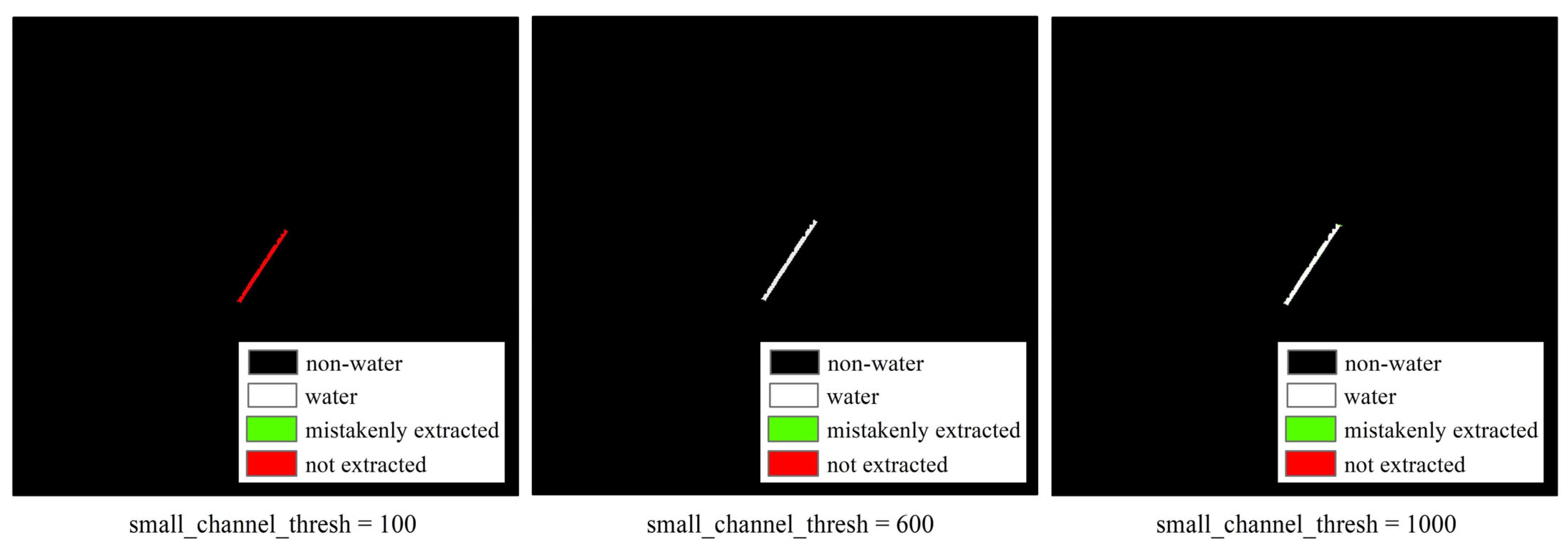 Remotesensing 16 03181 g016