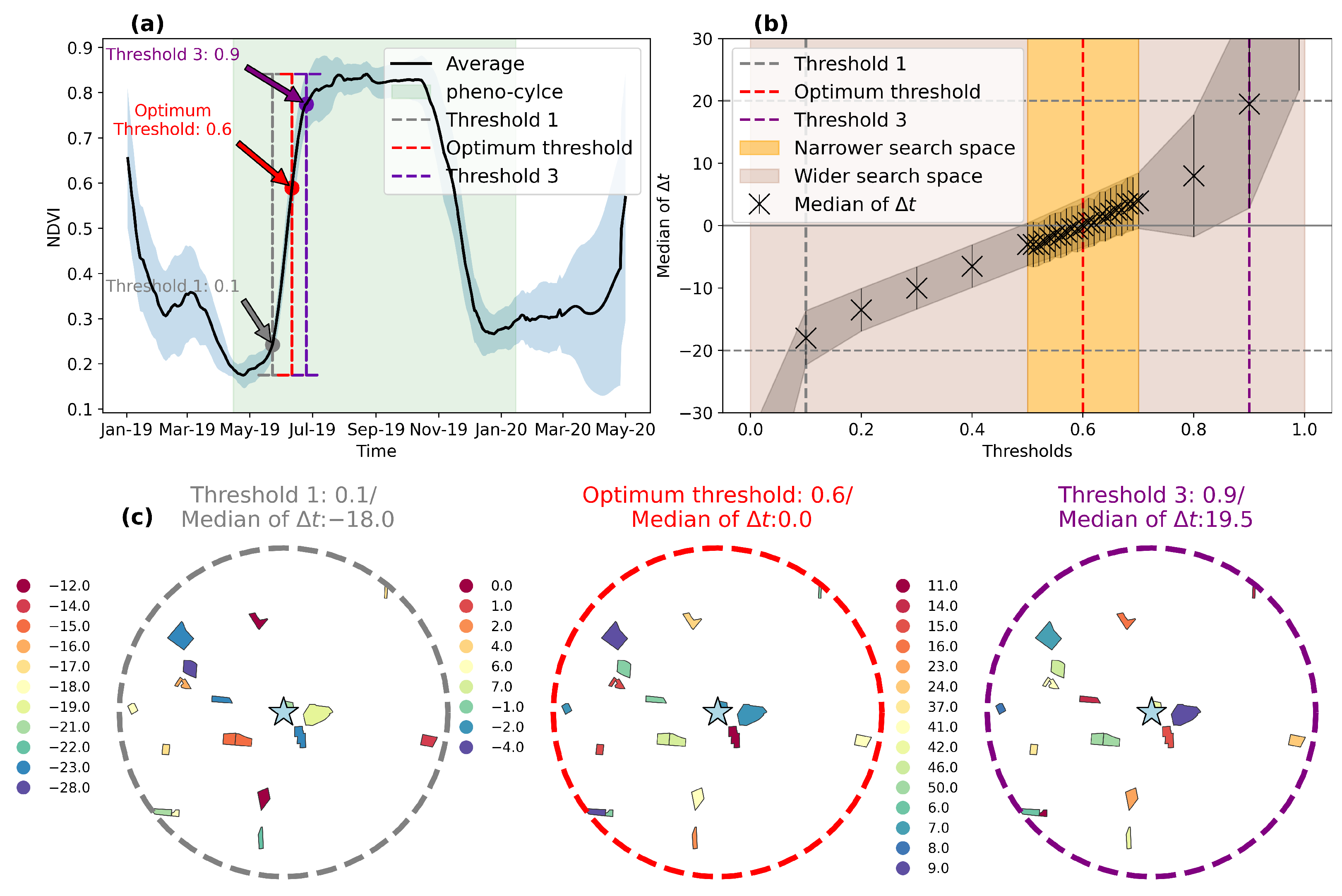 Remotesensing 16 03183 g003