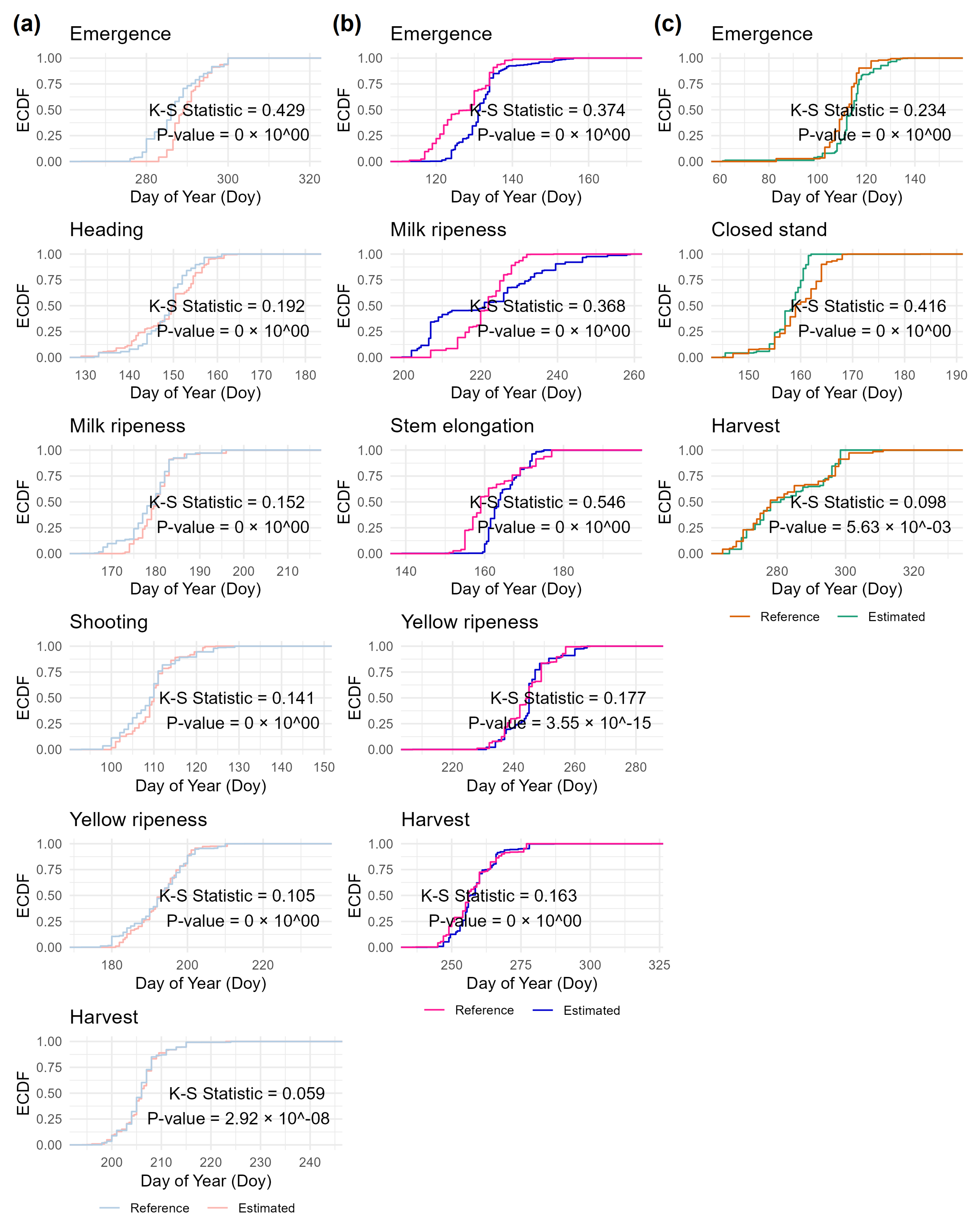 Remotesensing 16 03183 g007
