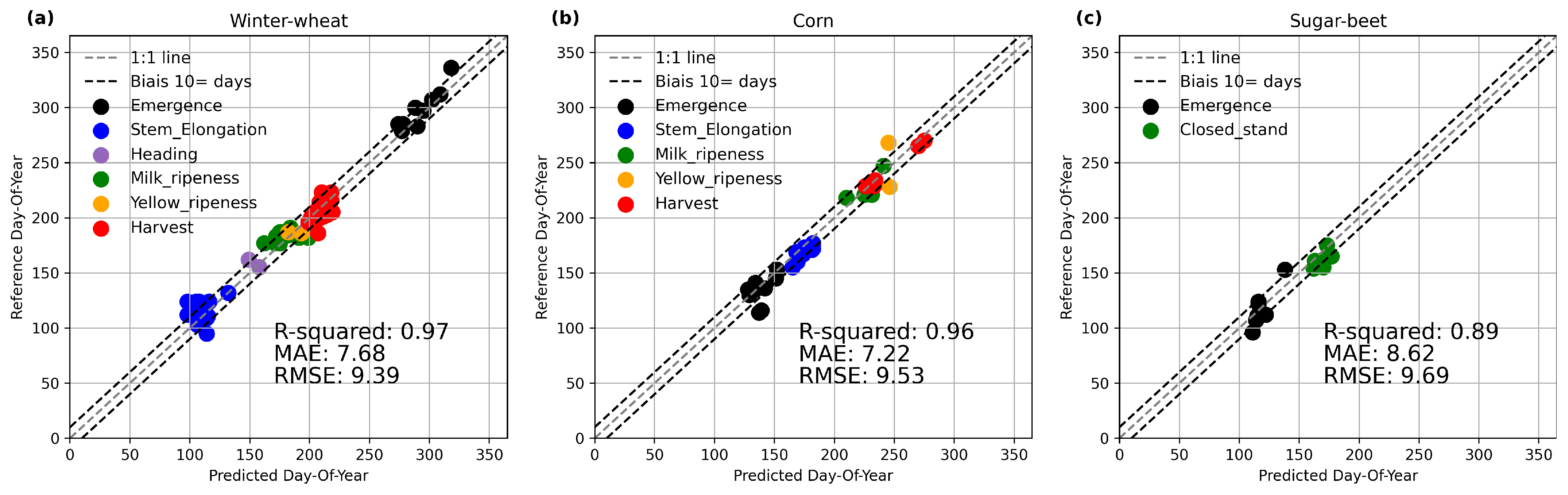 Remotesensing 16 03183 g008