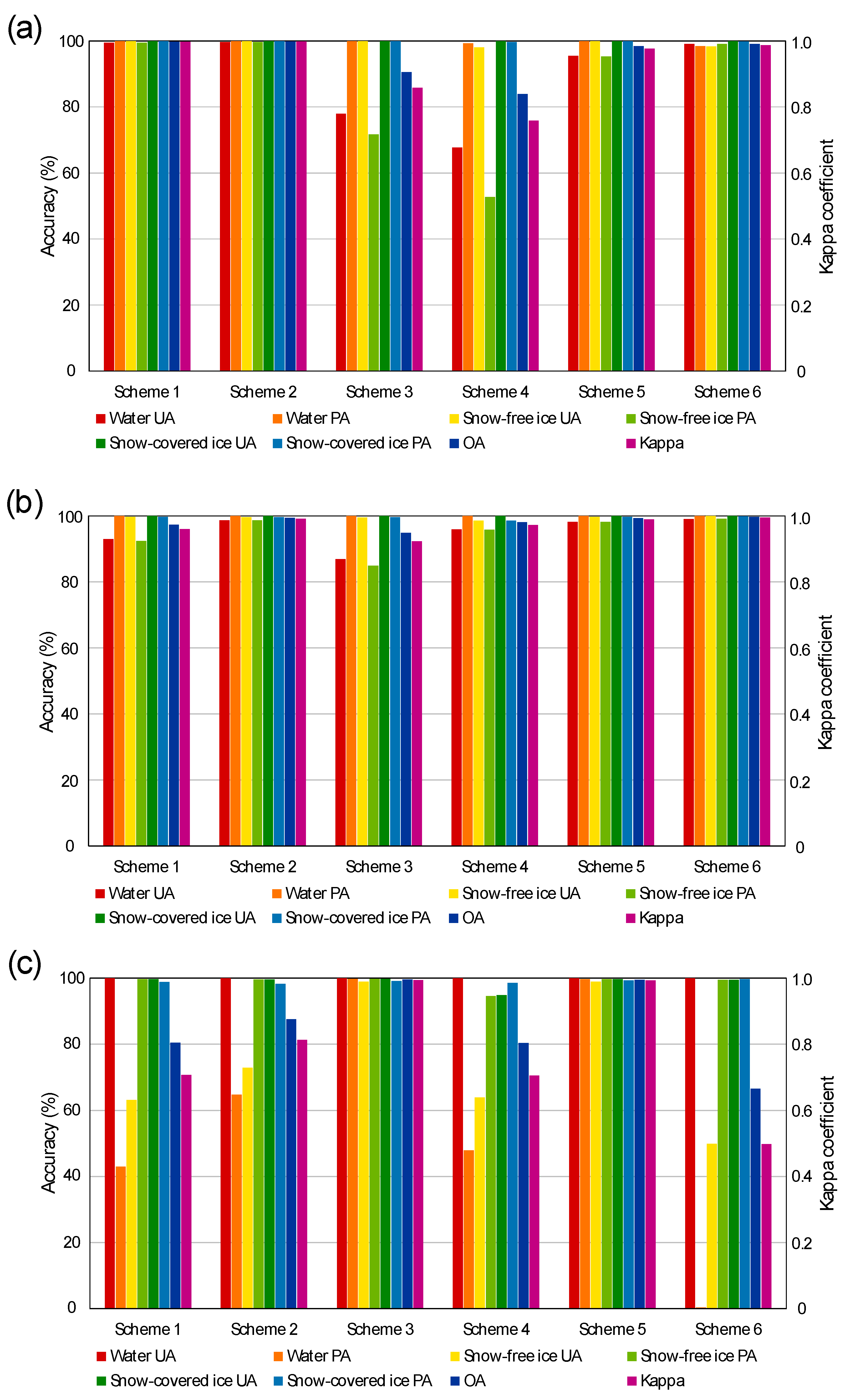 Remotesensing 16 03187 g003 Remotesensing 16 03187 g003