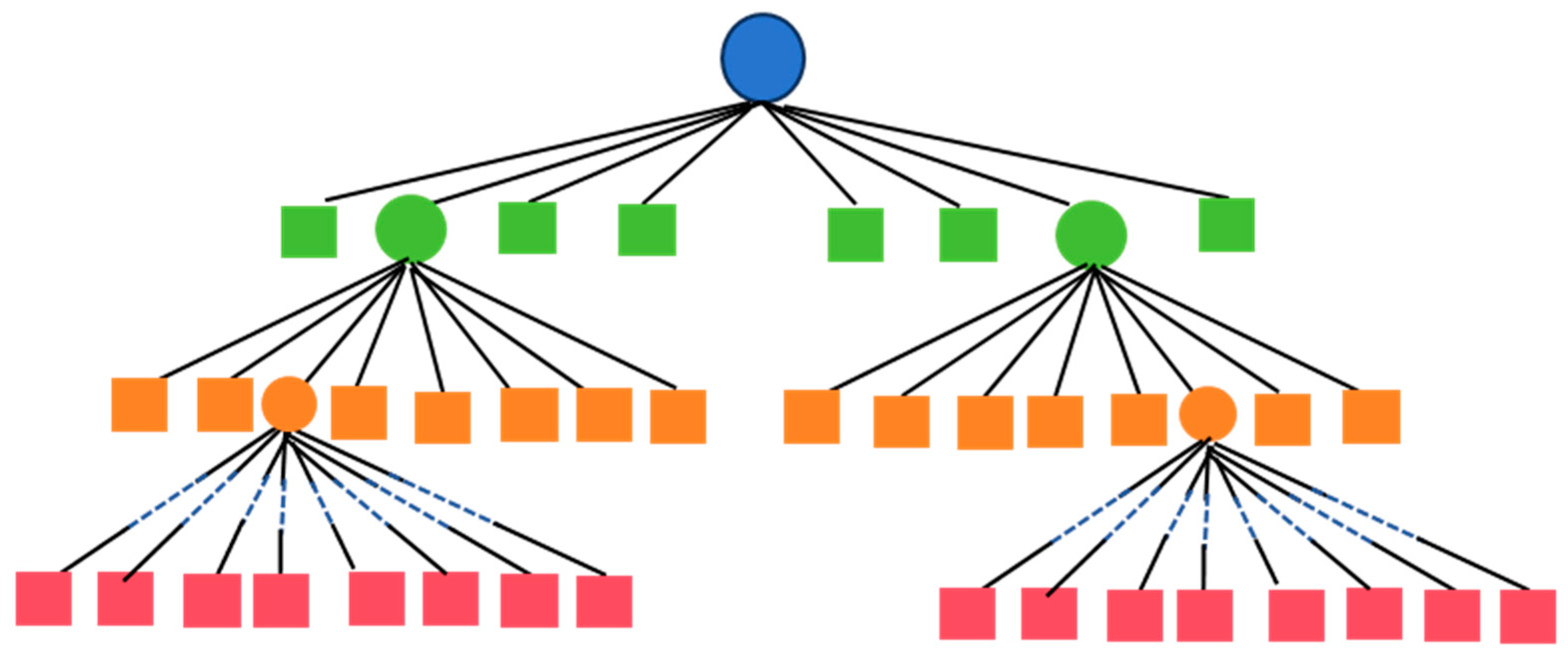 Remotesensing 16 03188 g002