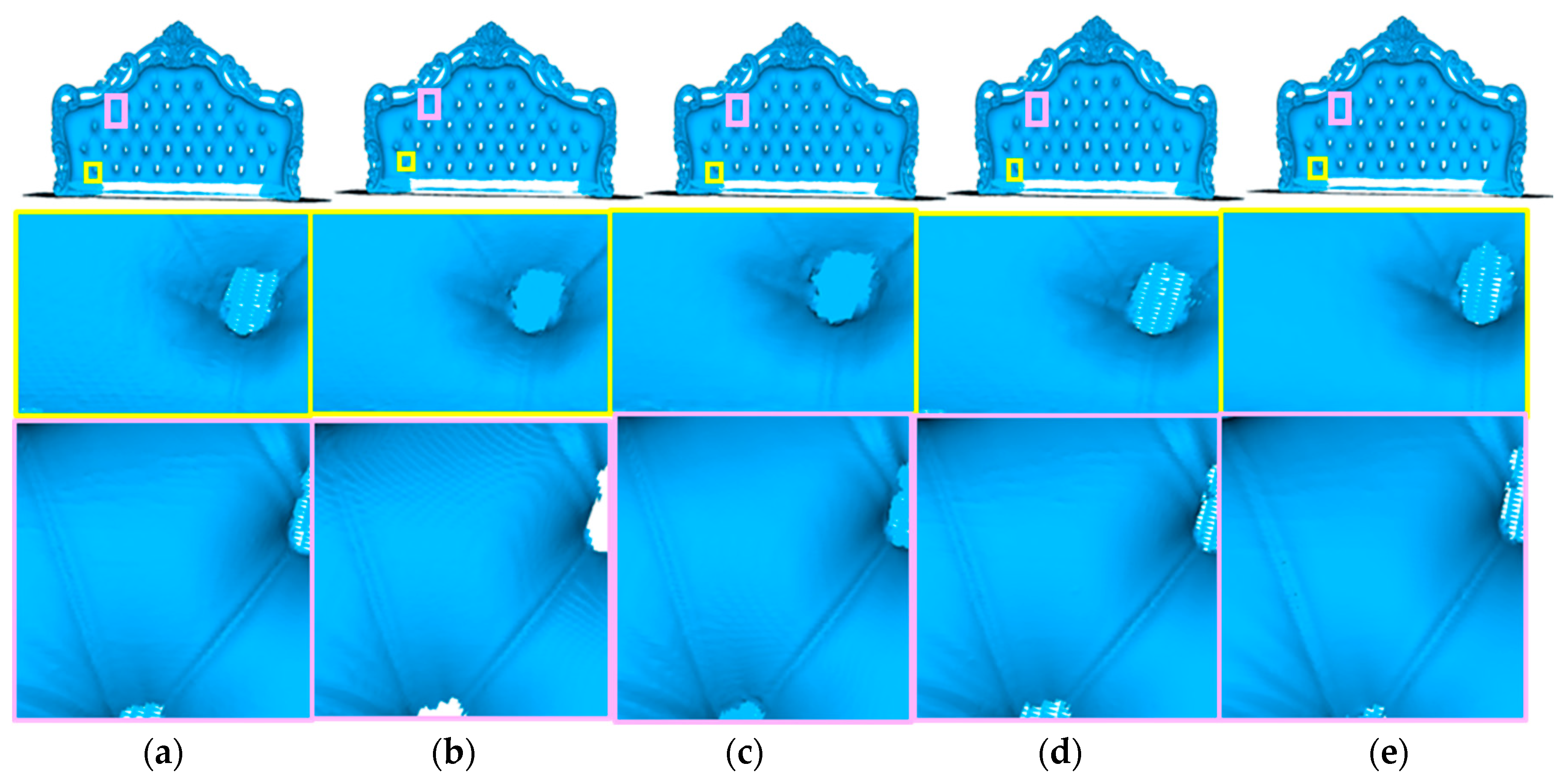 RGBTSDF: An Efficient and Simple Method for Color Truncated