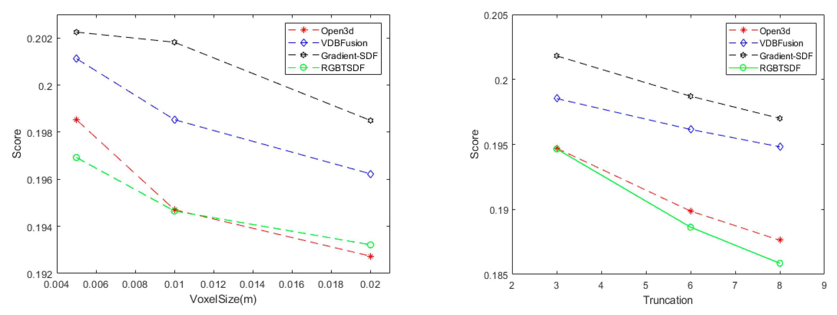Remotesensing 16 03188 g011