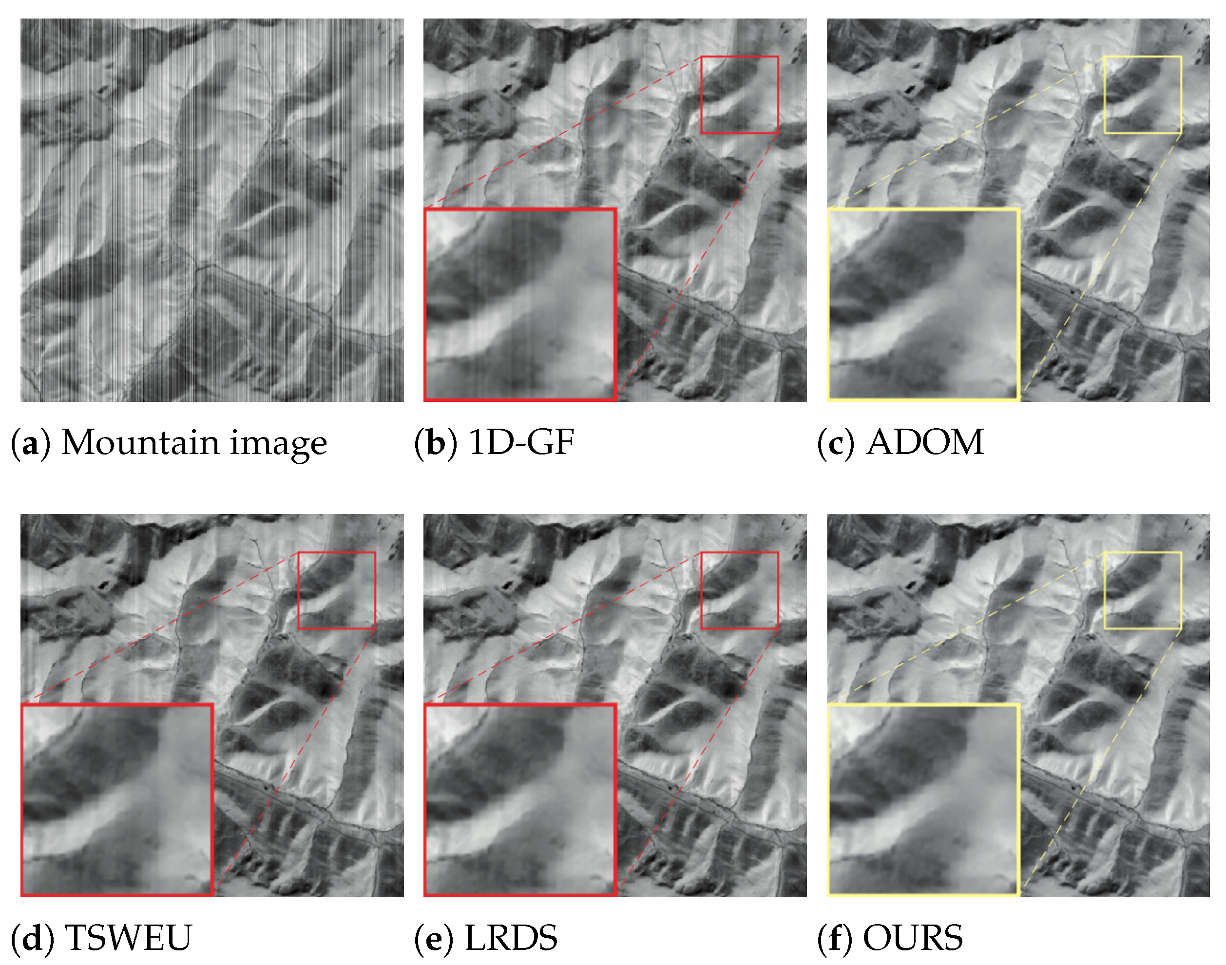 Remotesensing 16 03189 g010