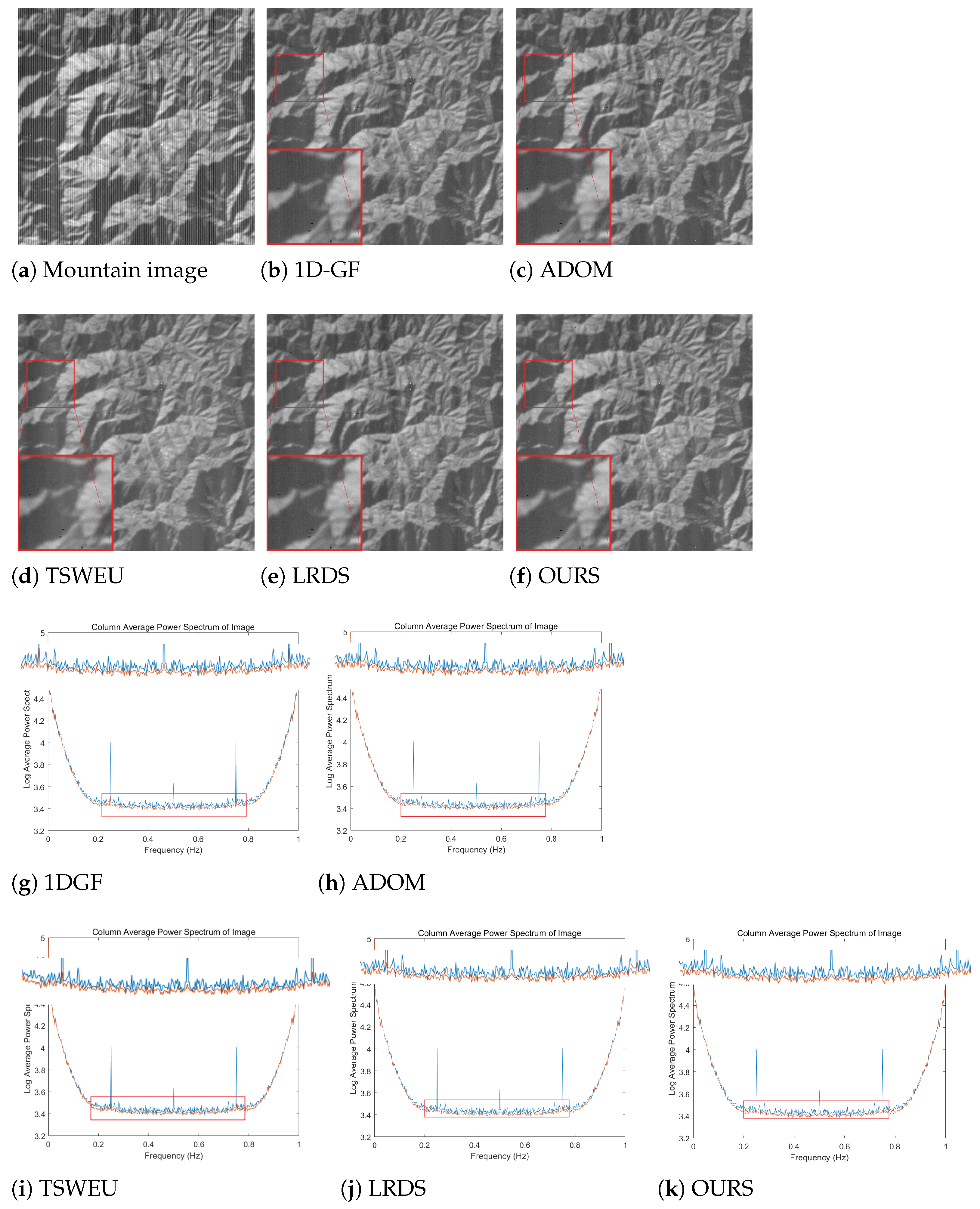 Remotesensing 16 03189 g013