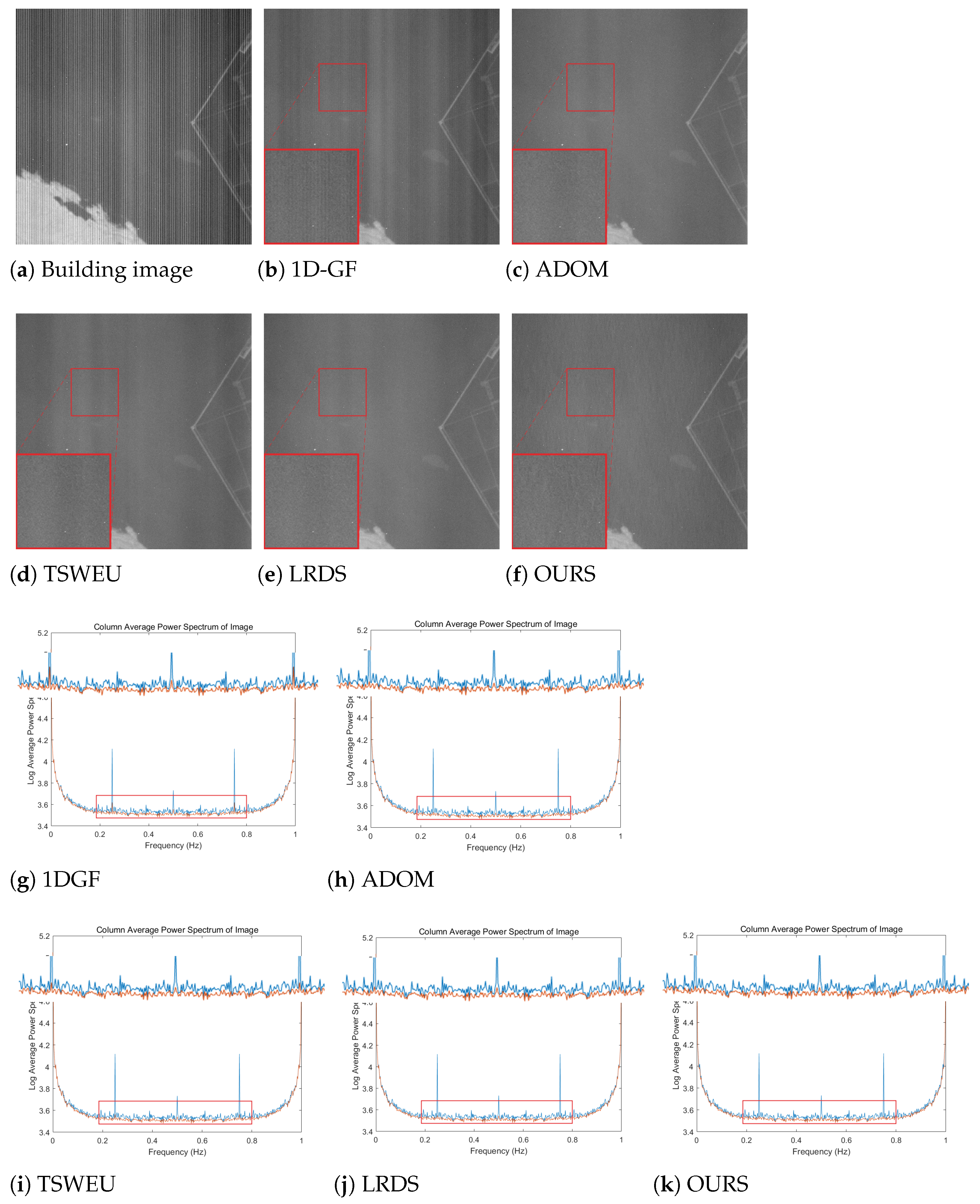 Remotesensing 16 03189 g014