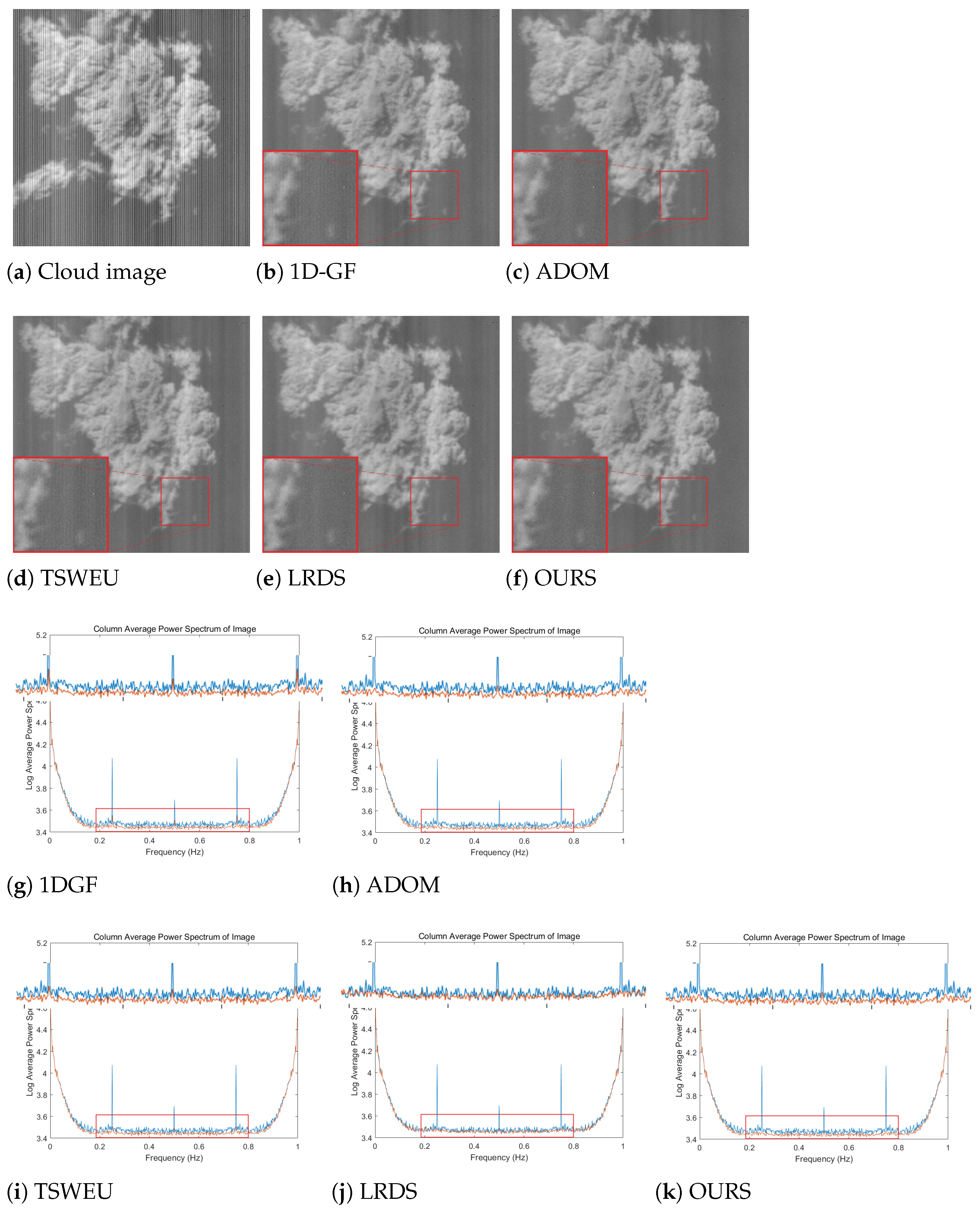 Remotesensing 16 03189 g015