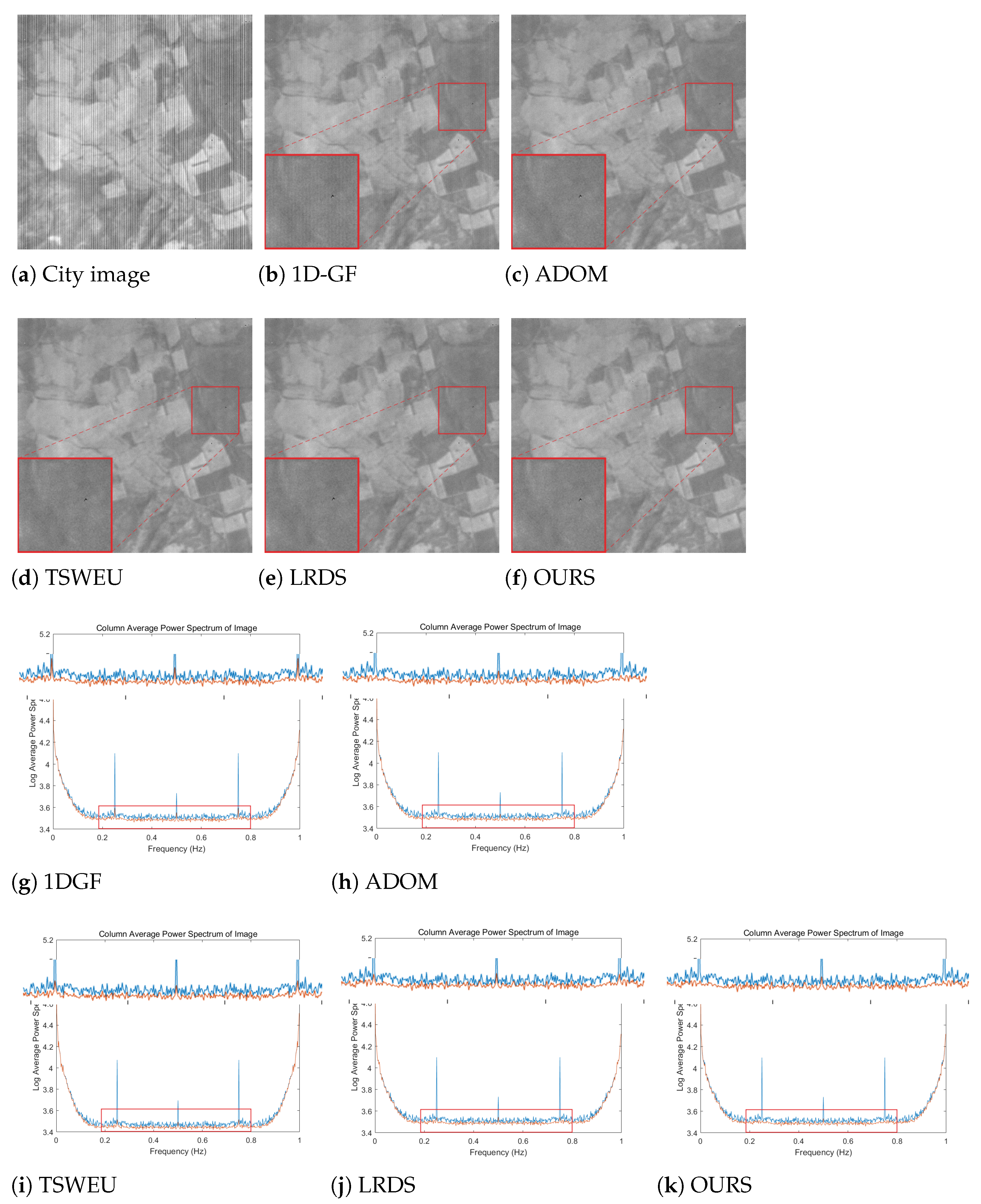 Remotesensing 16 03189 g016