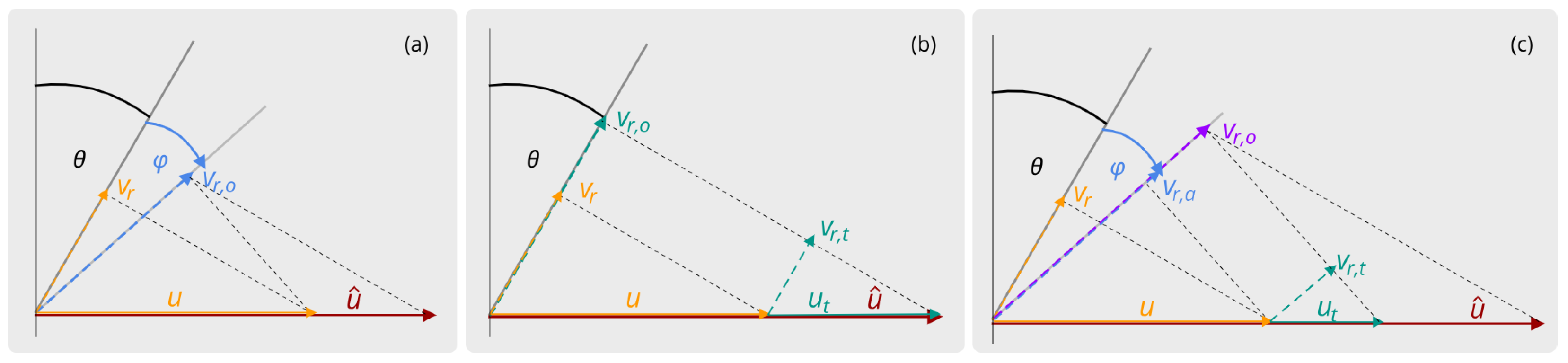 Remotesensing 16 03191 g004