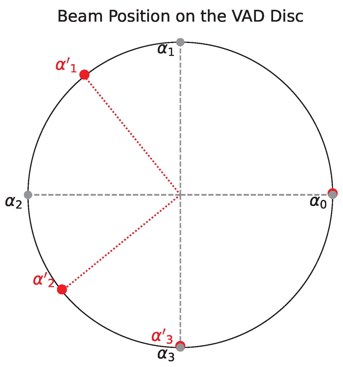 Remotesensing 16 03191 g008