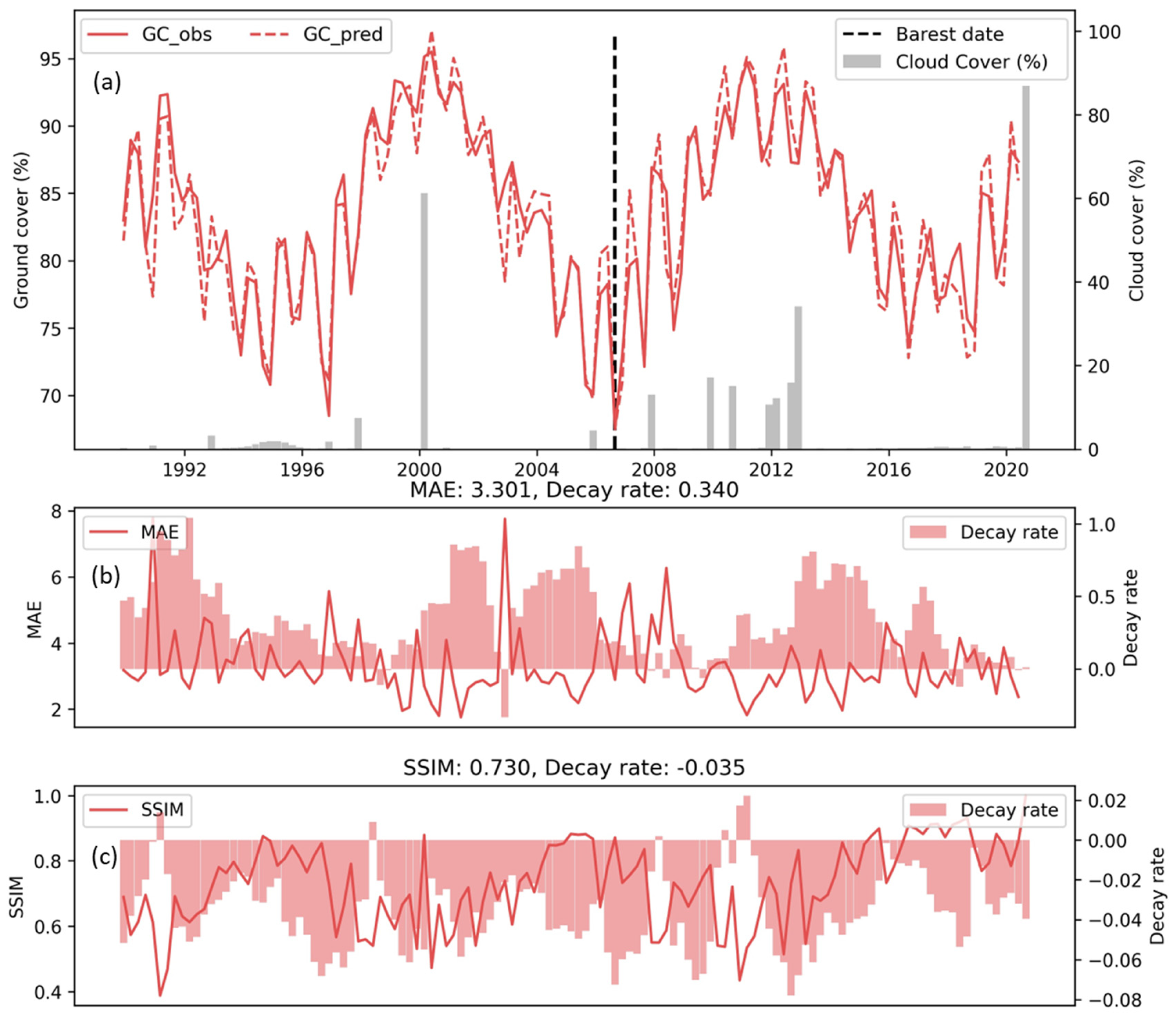 Remotesensing 16 03193 g004
