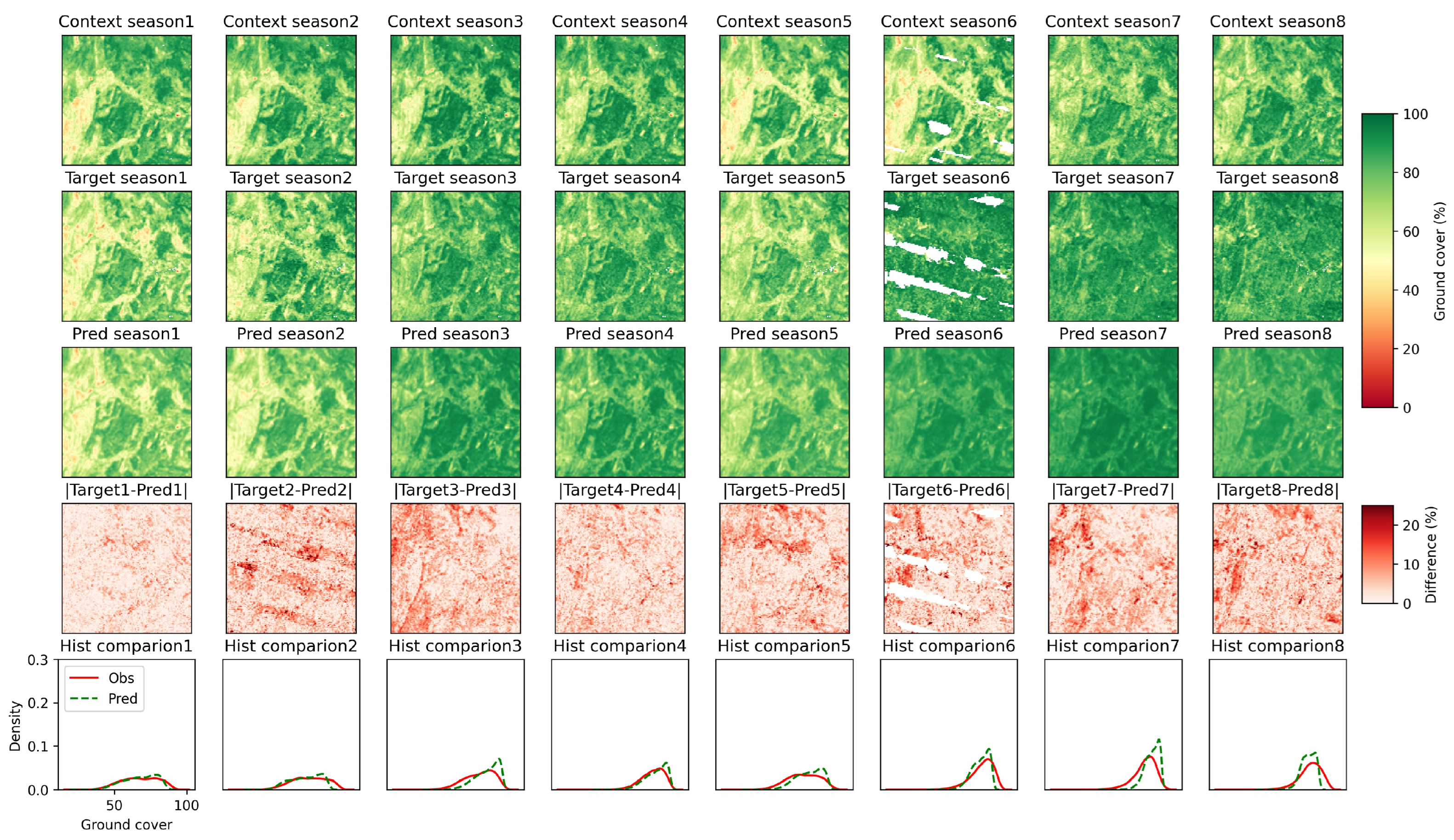Remotesensing 16 03193 g005