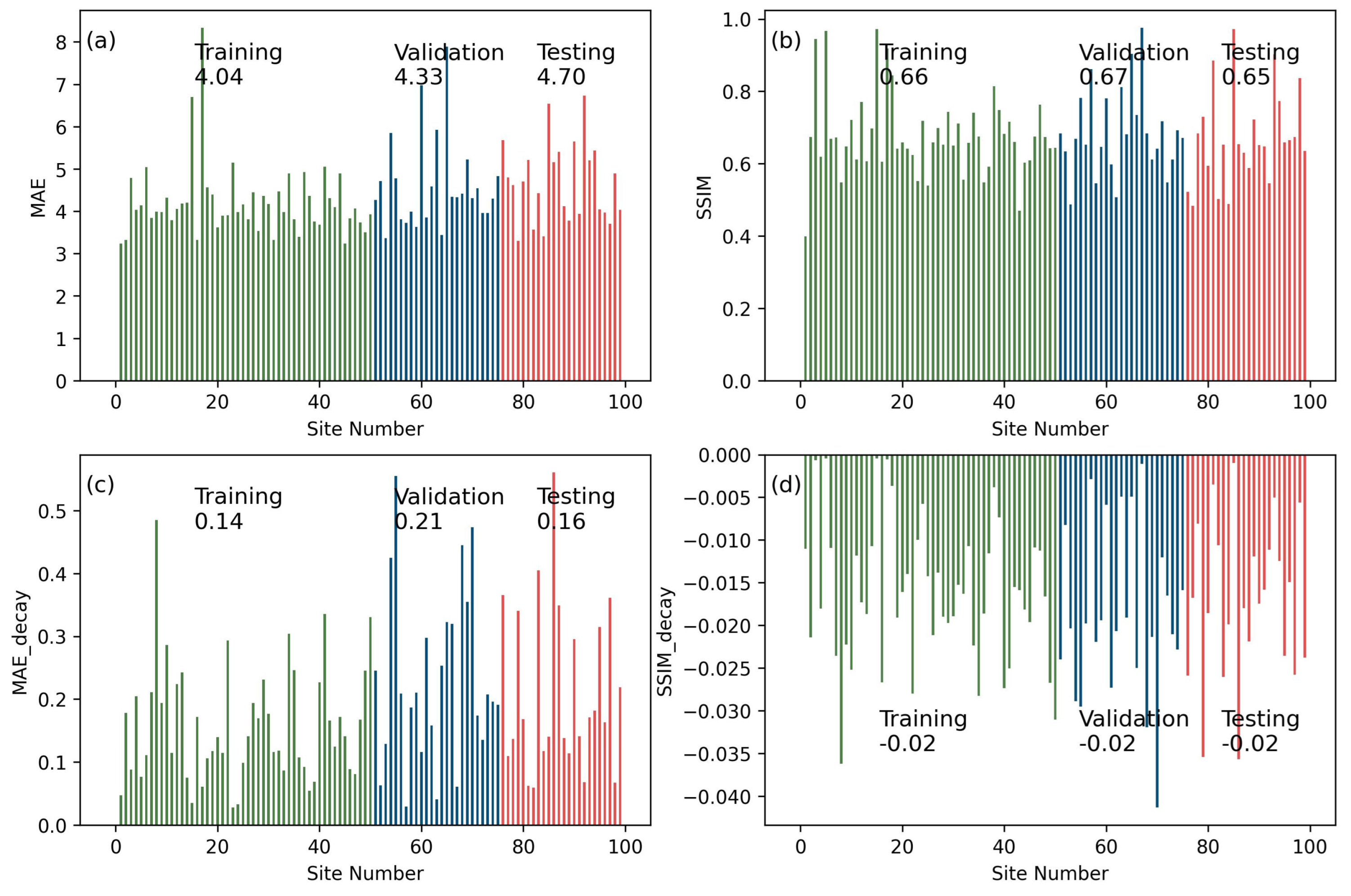 Remotesensing 16 03193 g006
