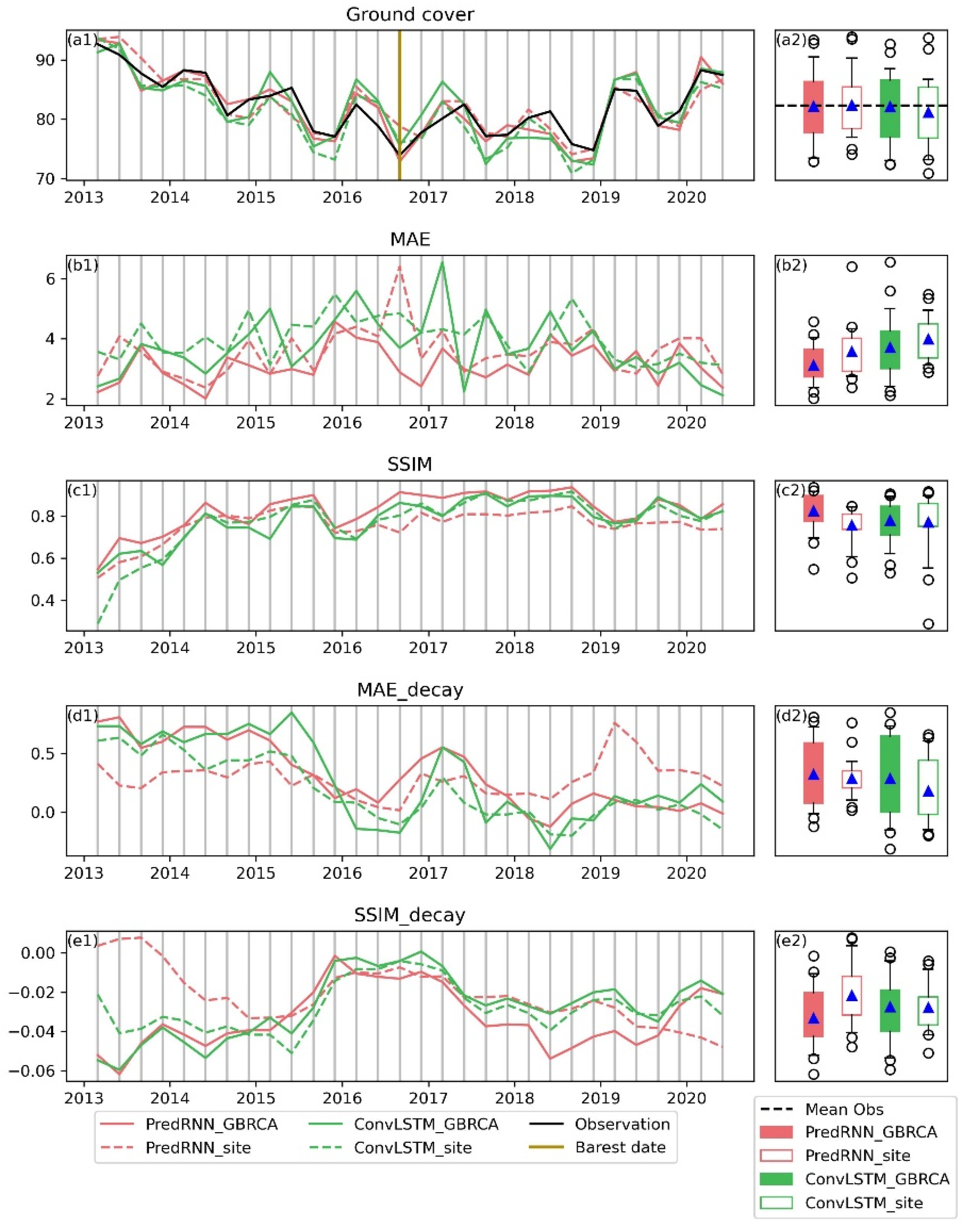 Remotesensing 16 03193 g007