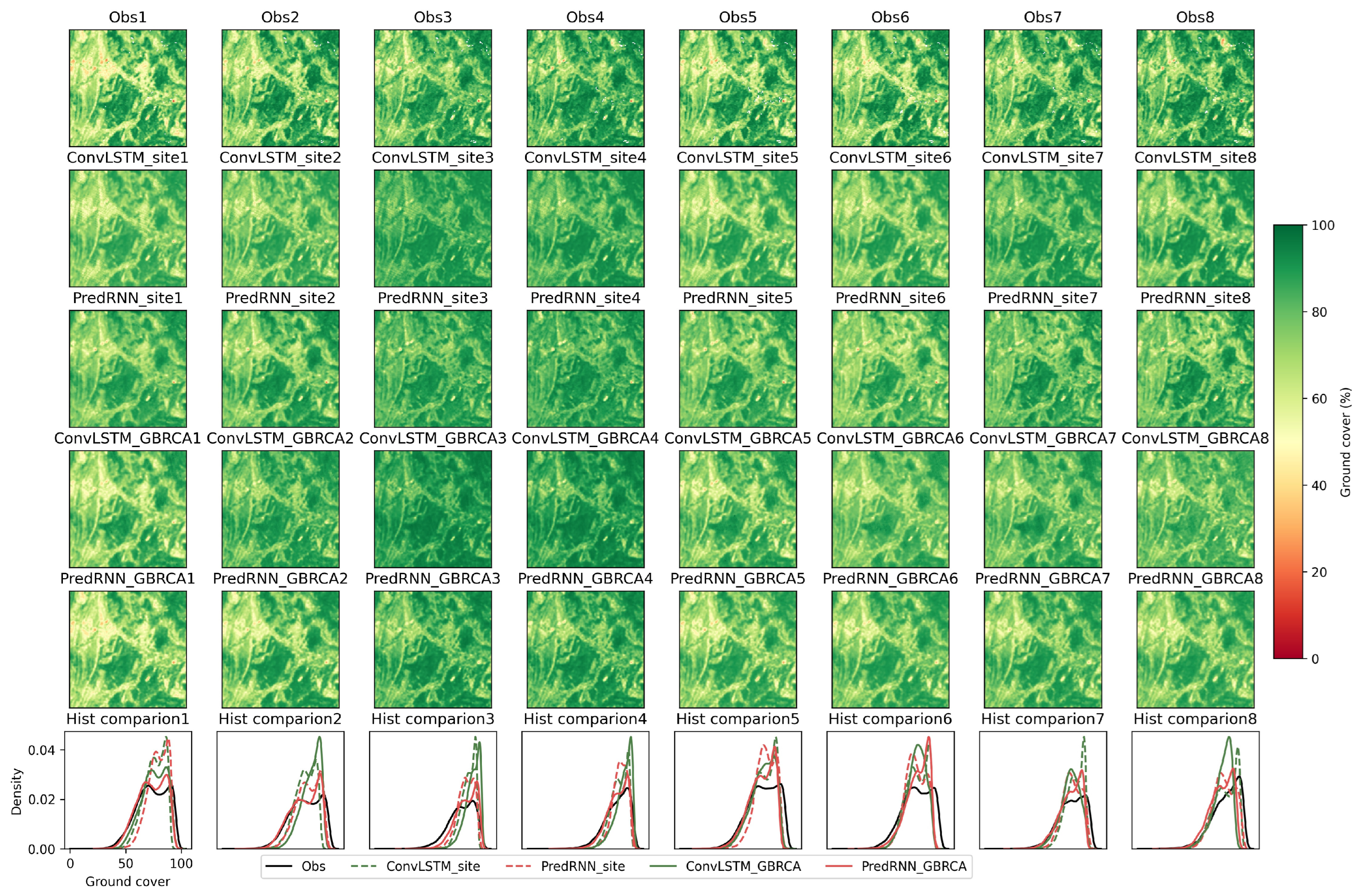 Remotesensing 16 03193 g008