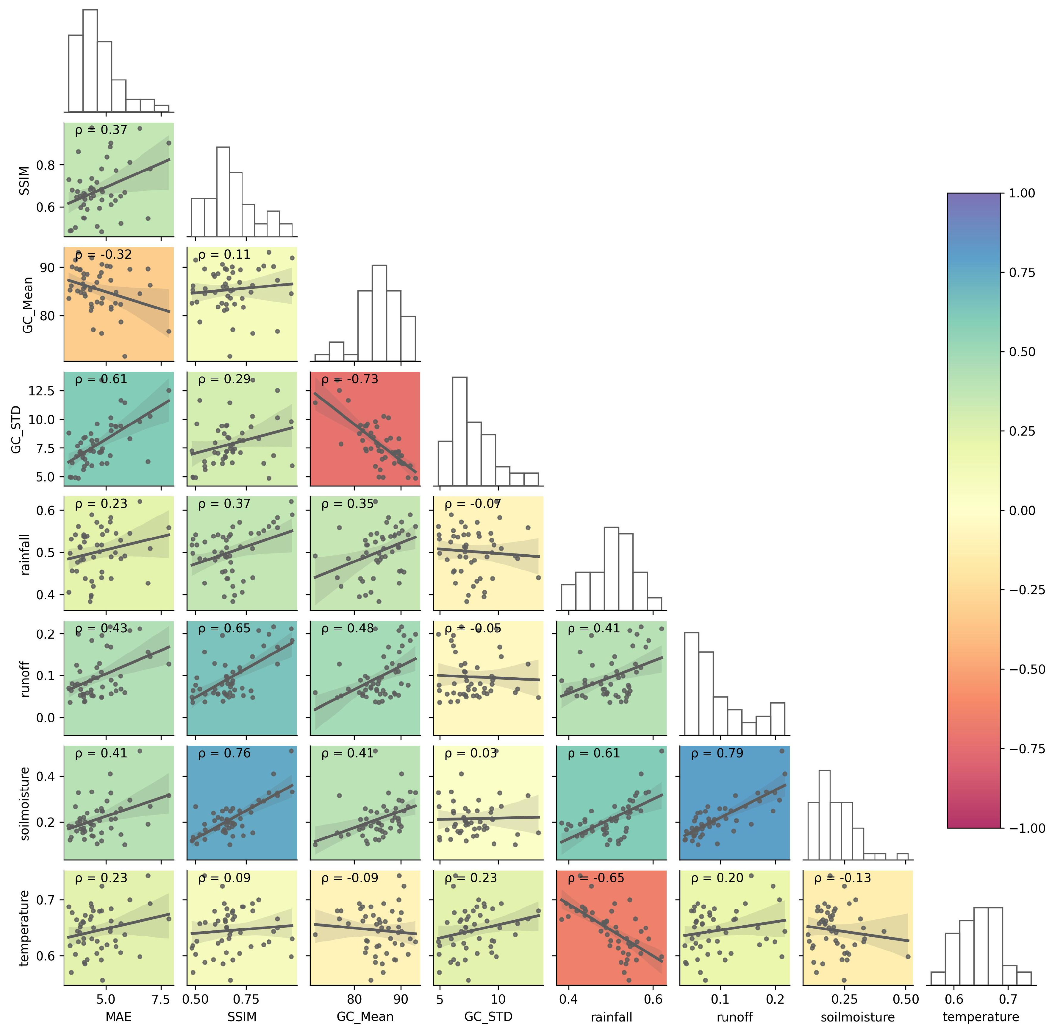 Remotesensing 16 03193 g010