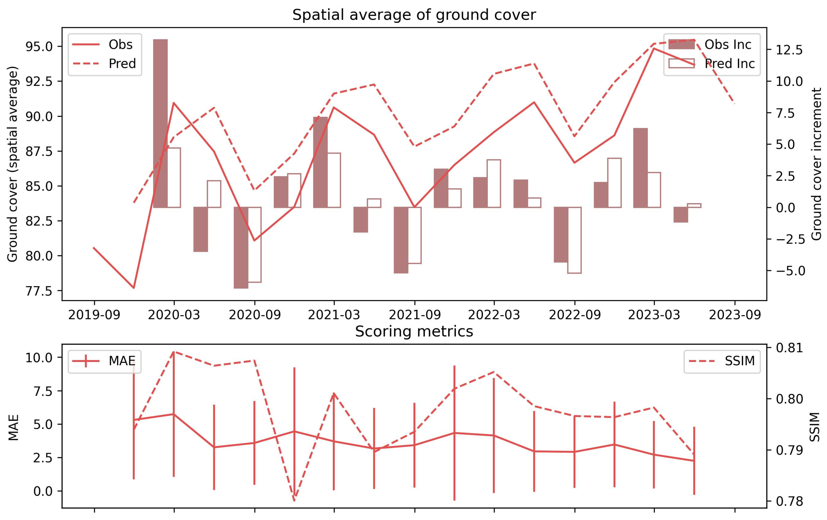 Remotesensing 16 03193 g012