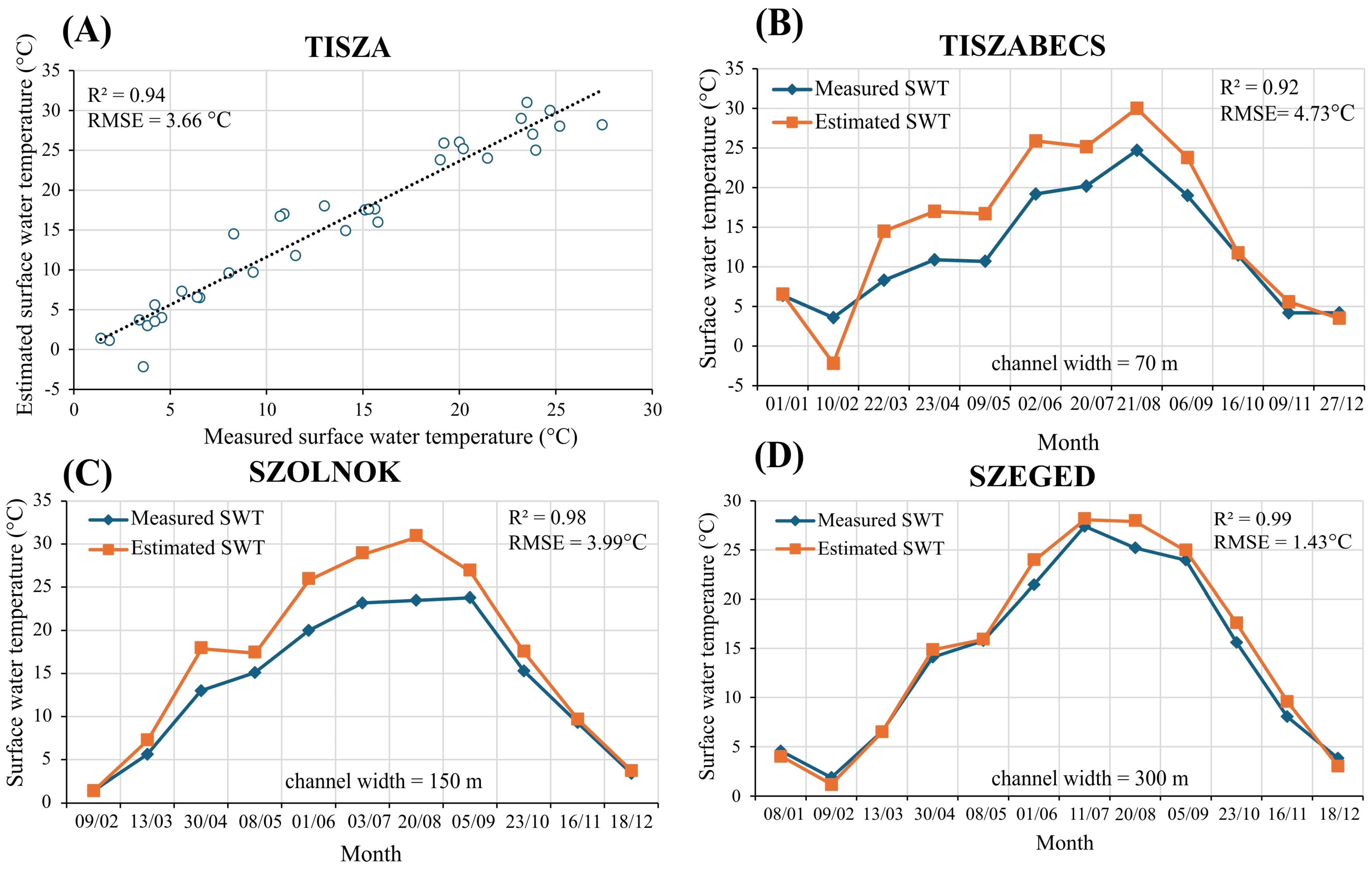 Remotesensing 16 03196 g002