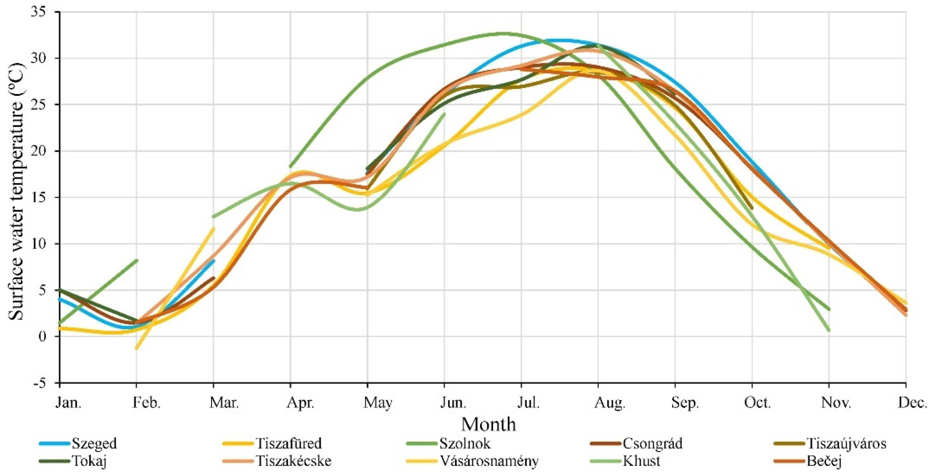 Remotesensing 16 03196 g007