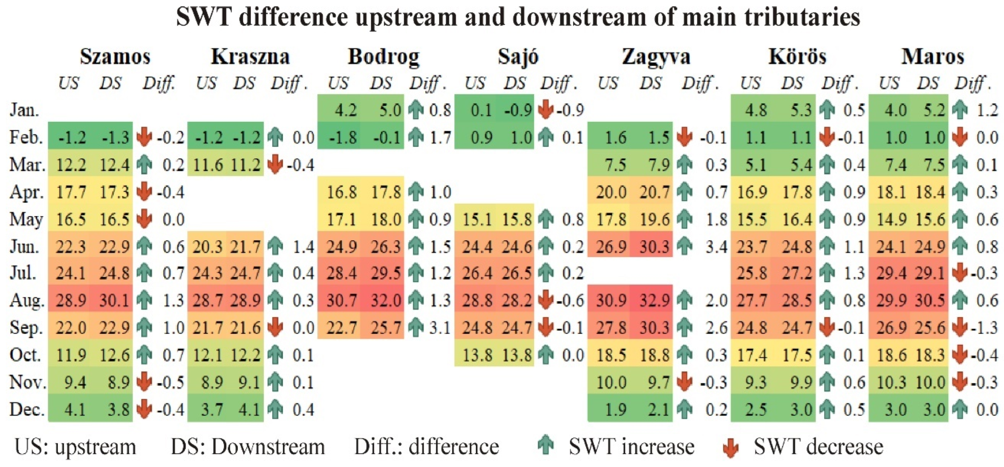 Remotesensing 16 03196 g008