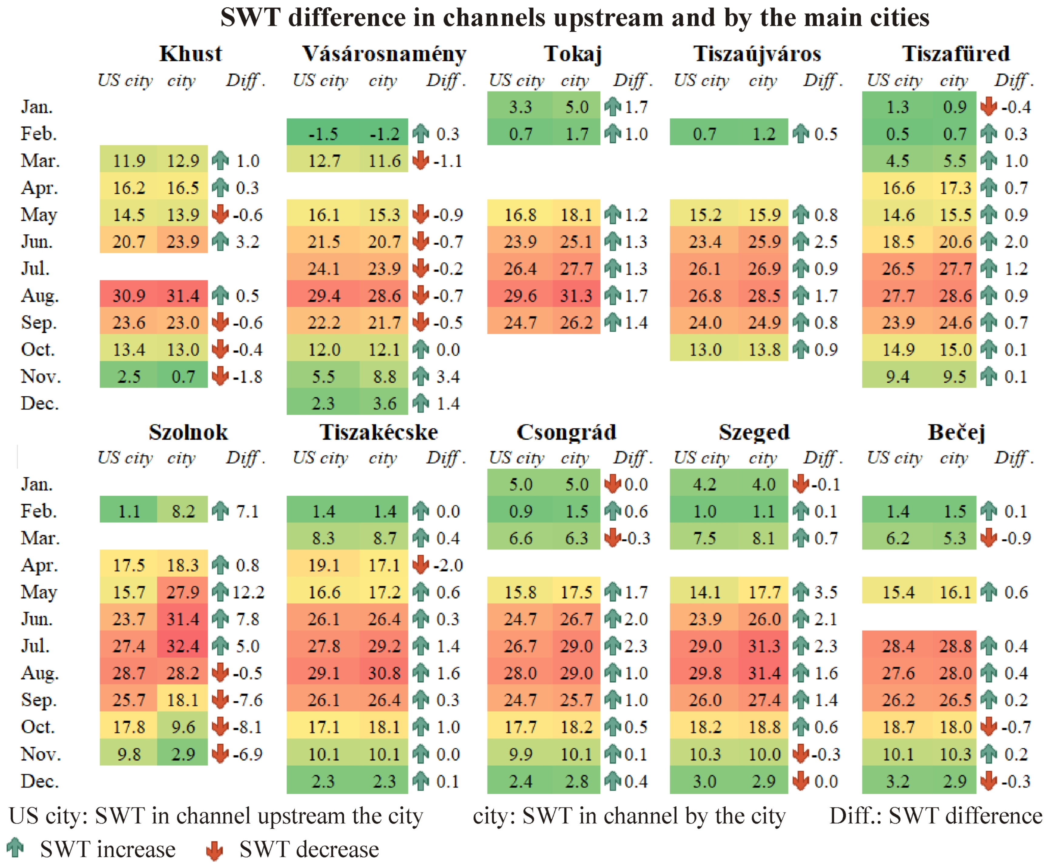 Remotesensing 16 03196 g0a1