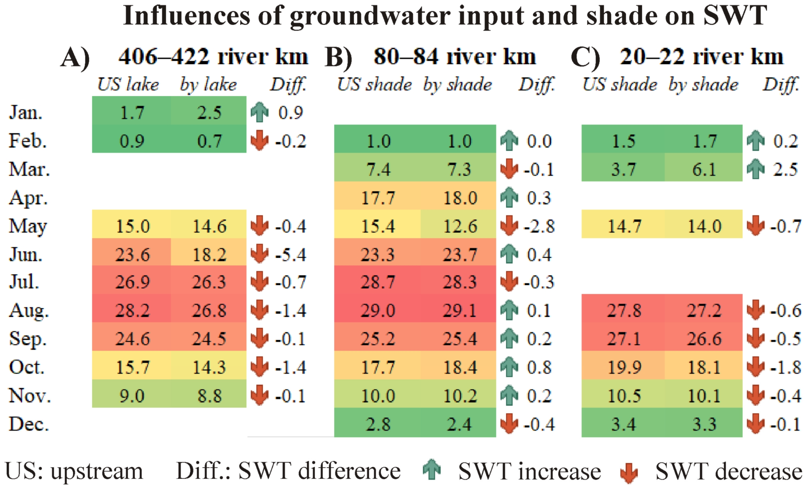Remotesensing 16 03196 g0a2