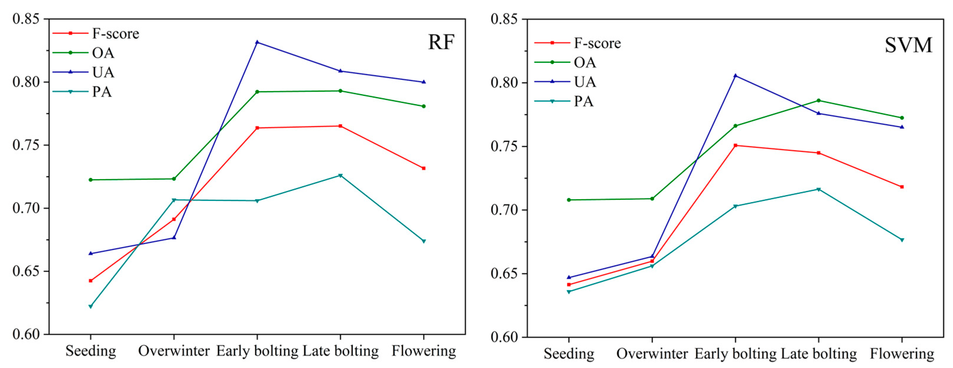 Remotesensing 16 03197 g008