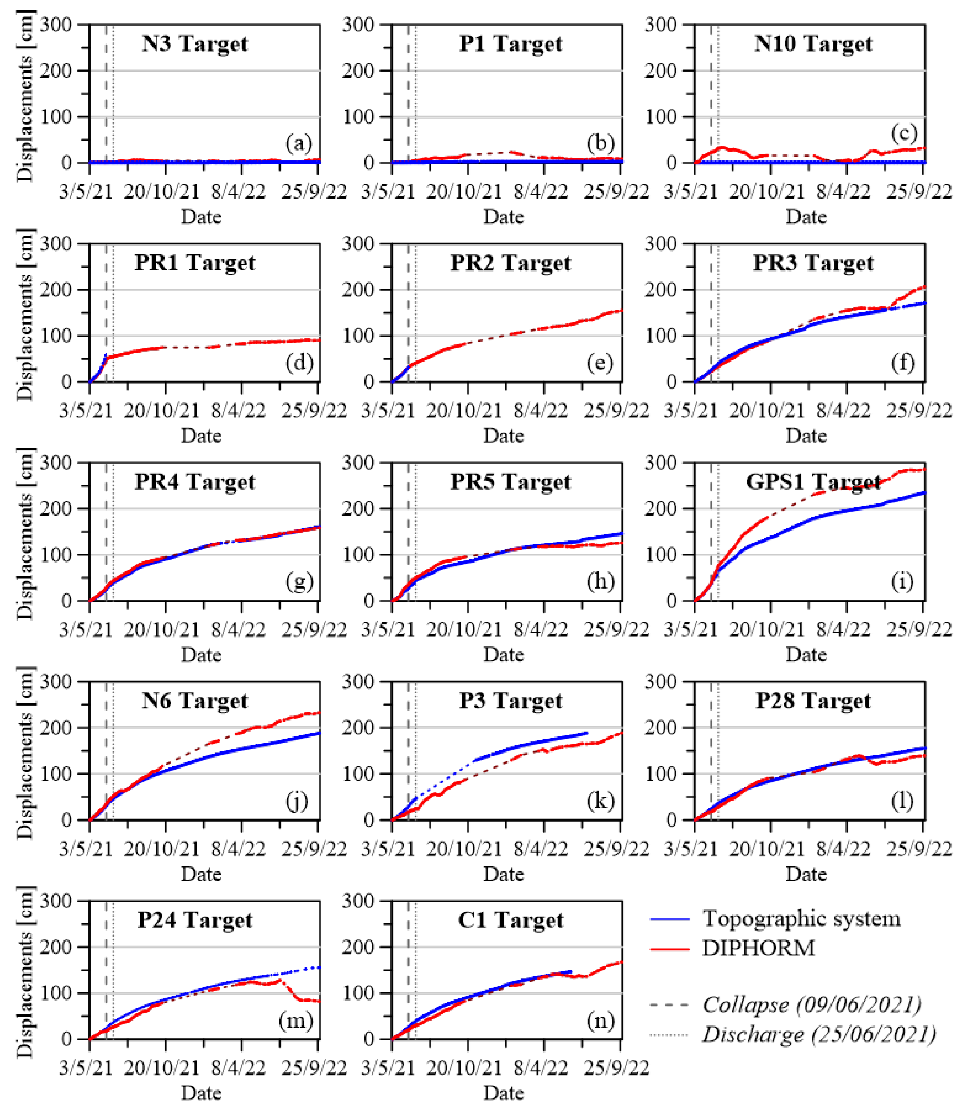 Remotesensing 16 03199 g014