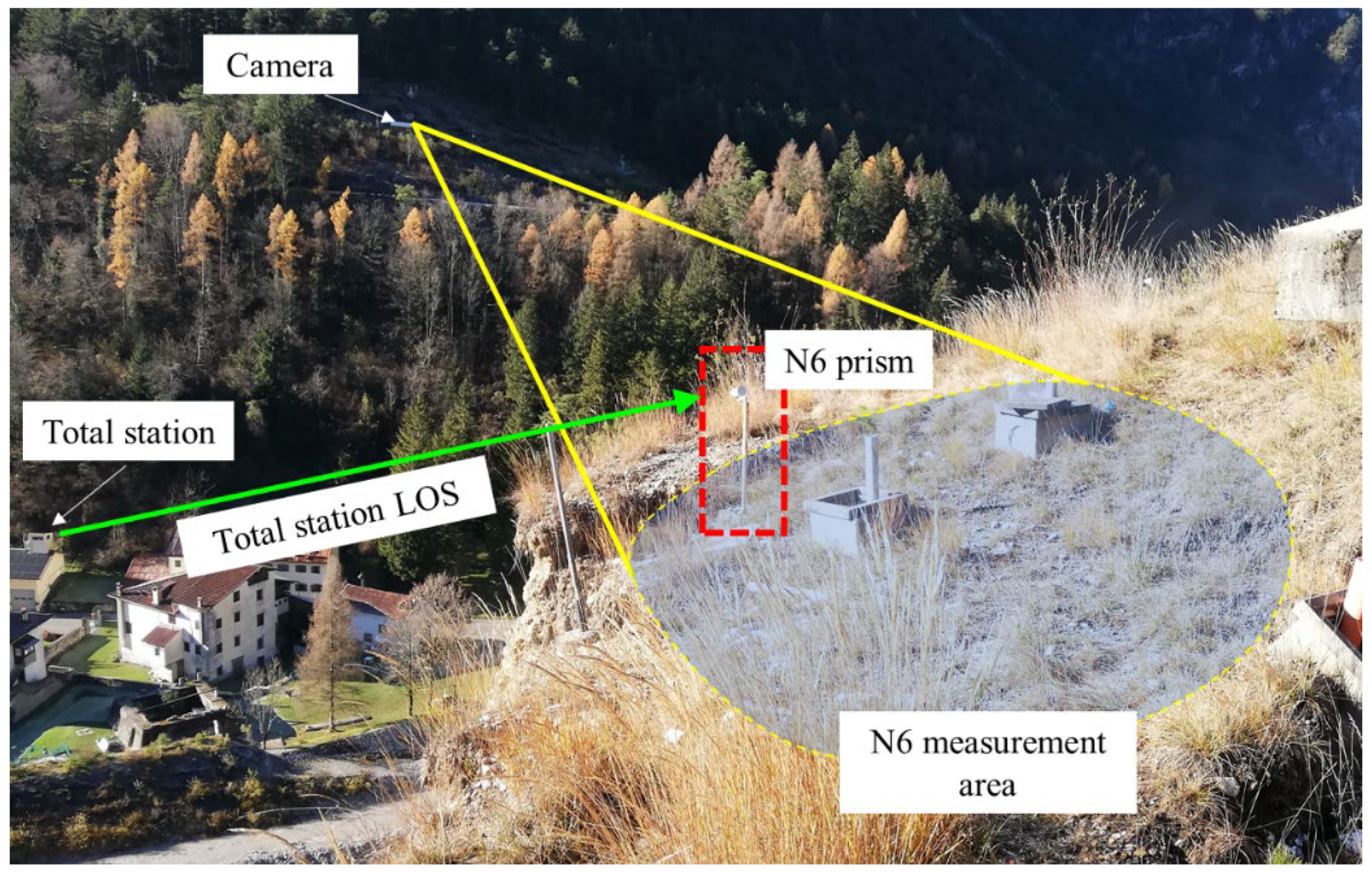 Remotesensing 16 03199 g015