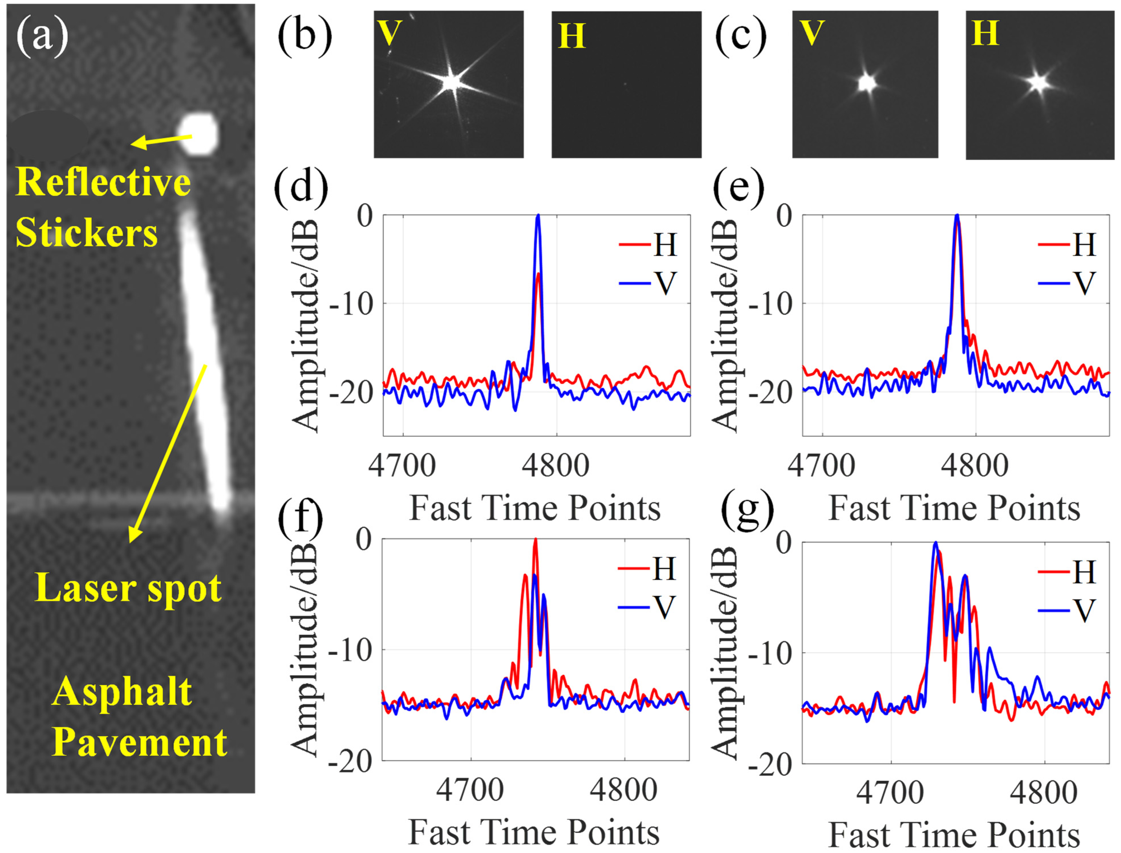 Remotesensing 16 03201 g002