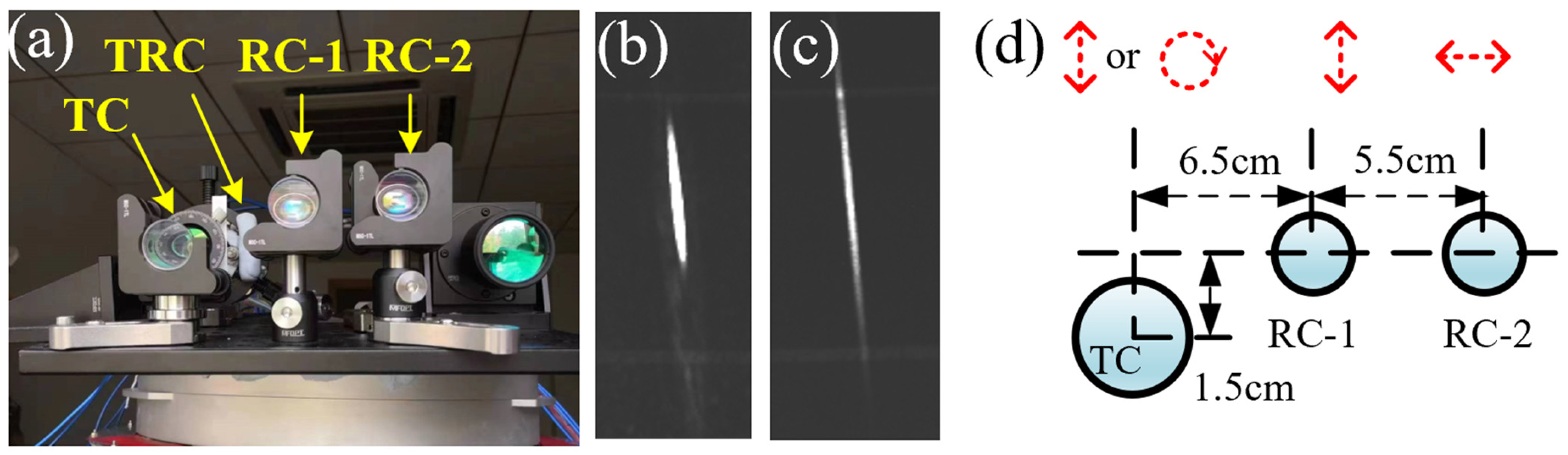 Remotesensing 16 03201 g003