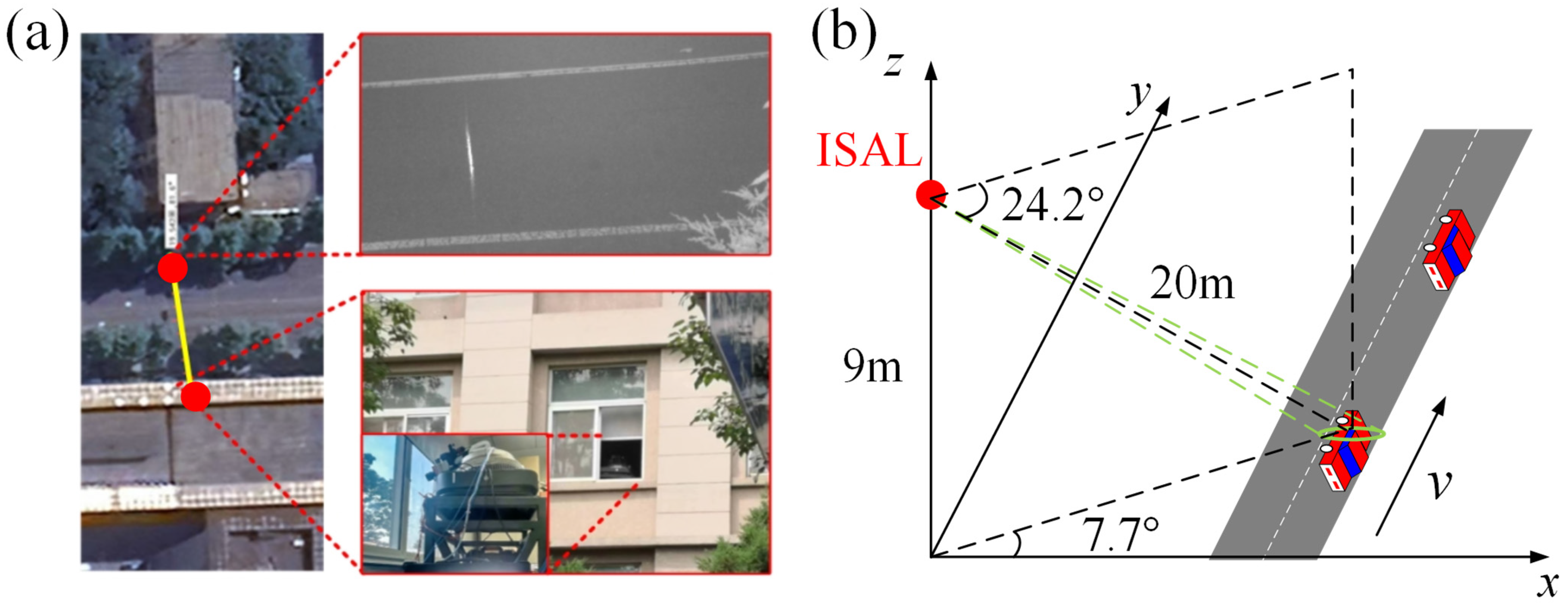 Remotesensing 16 03201 g005