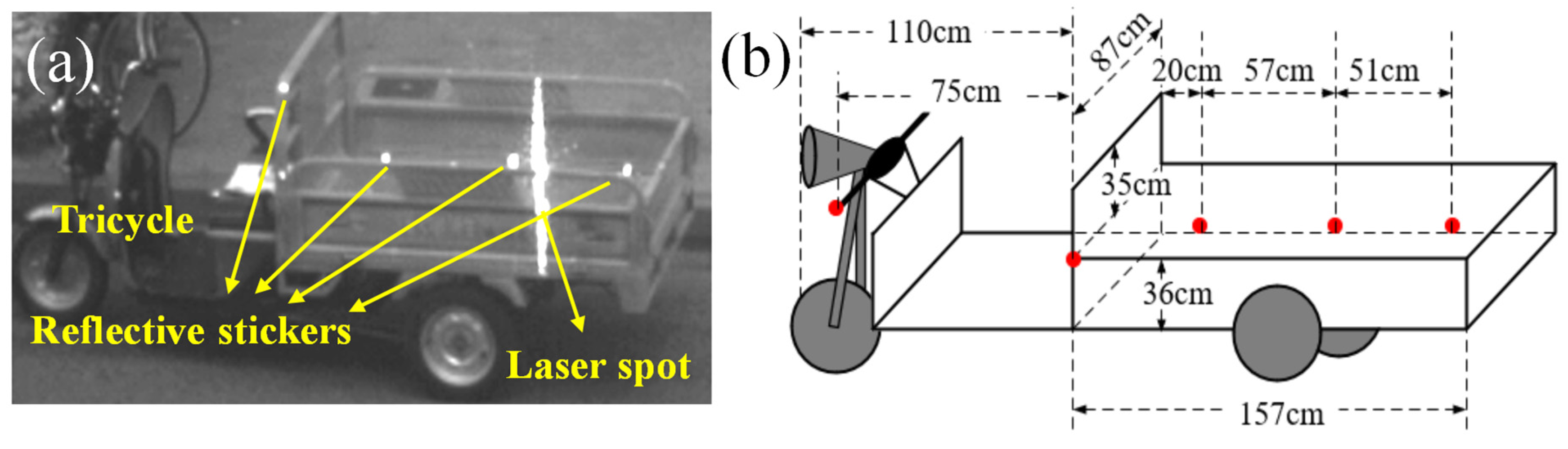 Remotesensing 16 03201 g006