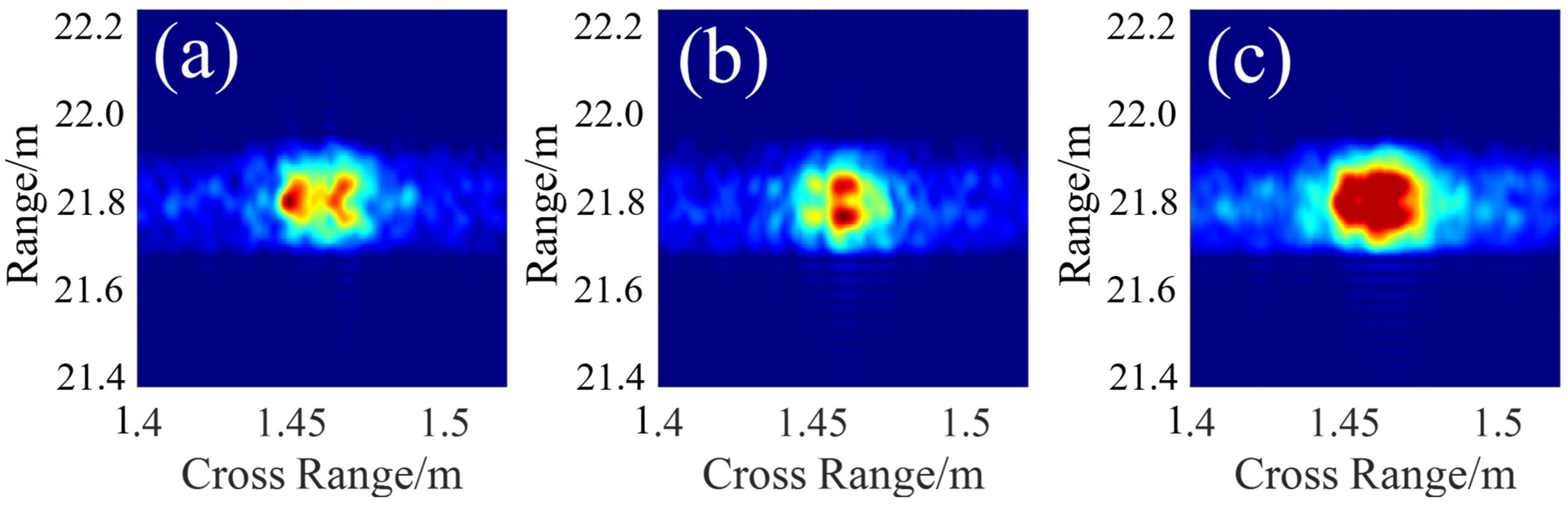 Remotesensing 16 03201 g010