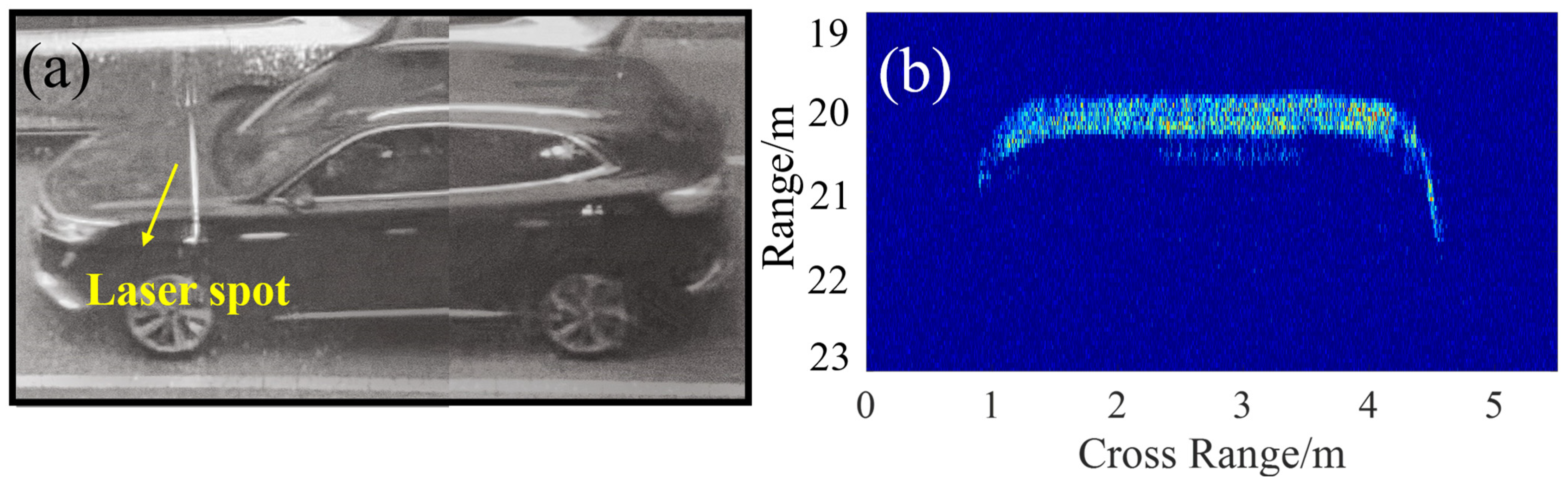 Remotesensing 16 03201 g011