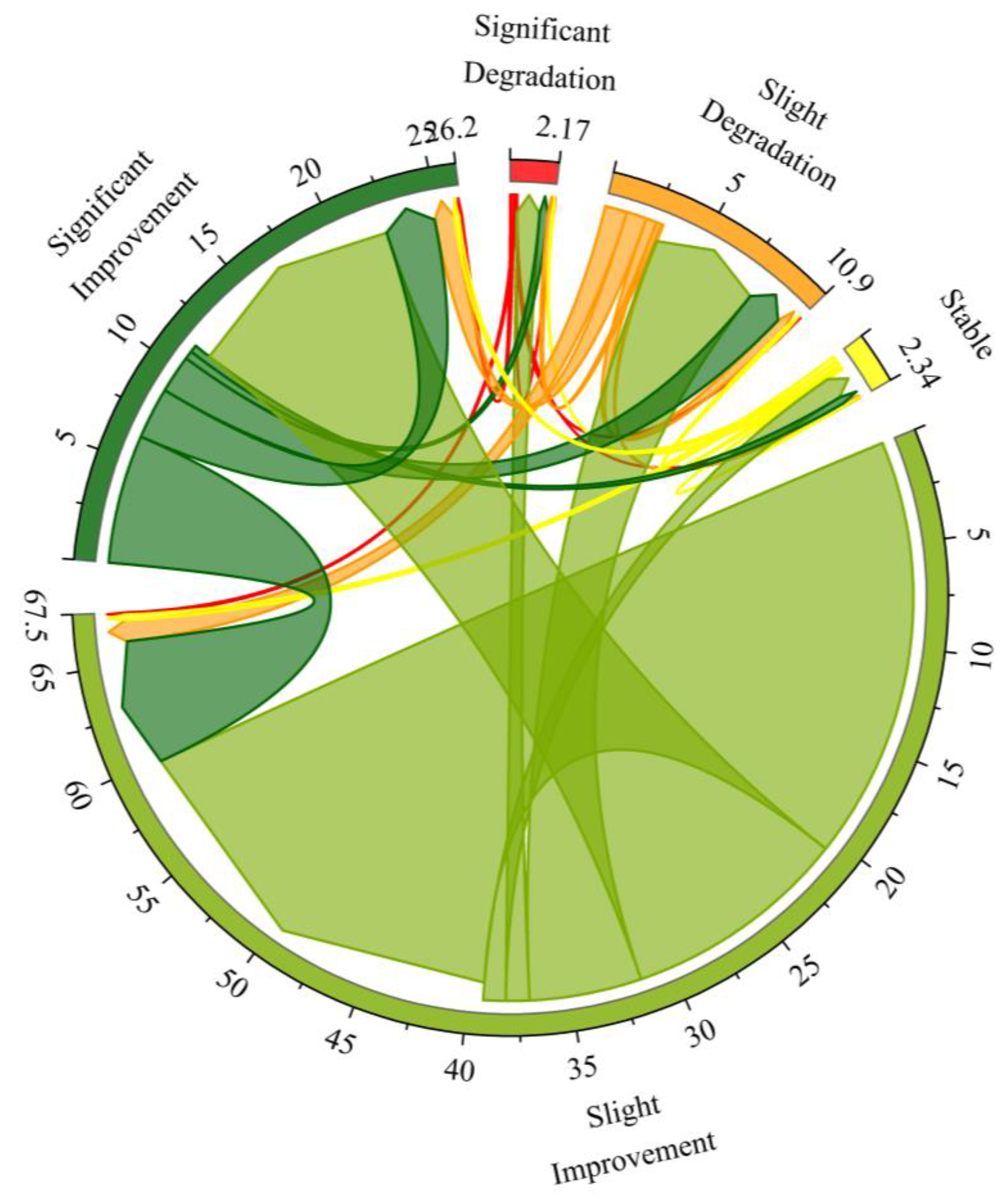 Remotesensing 16 03204 g010