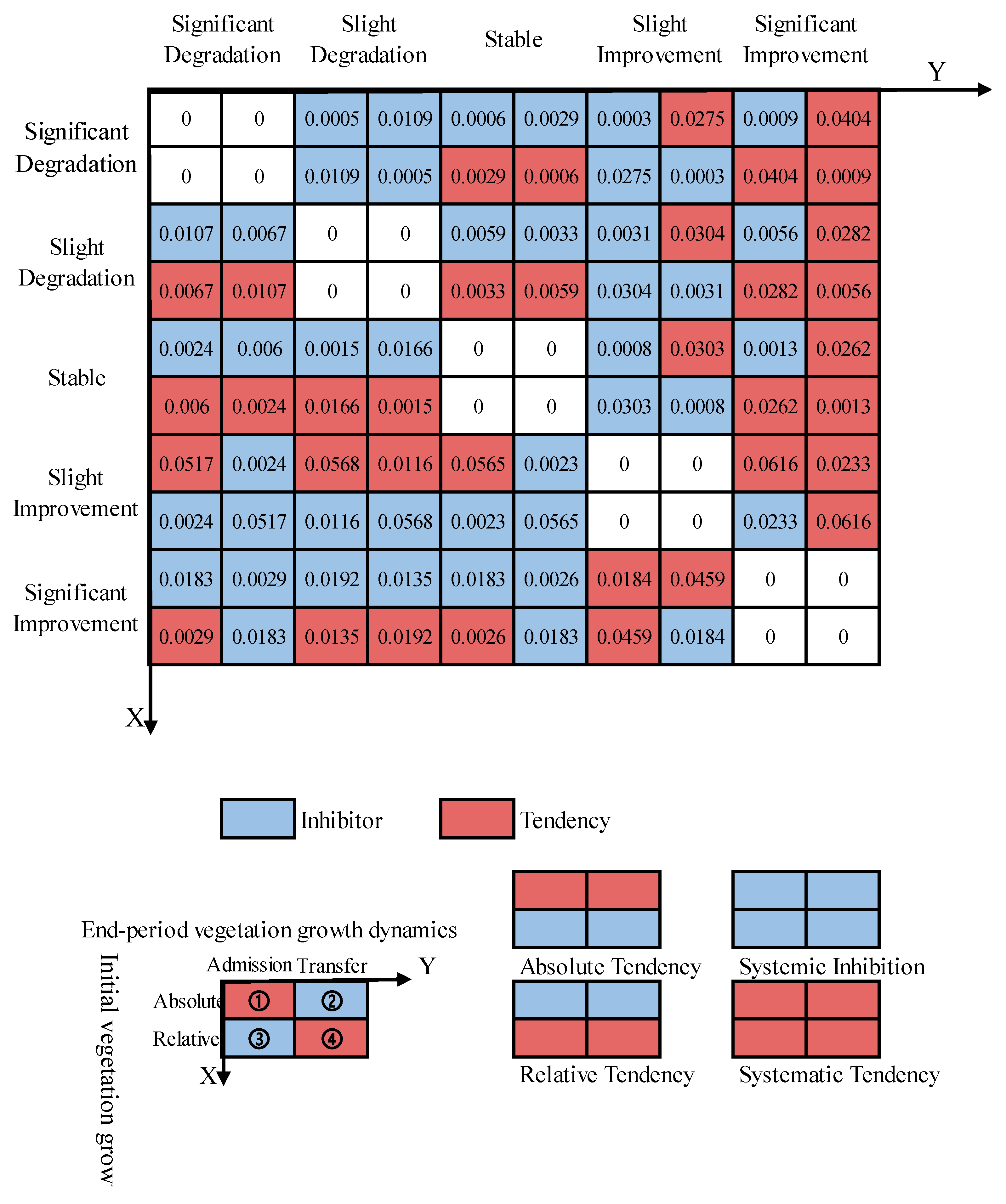 Remotesensing 16 03204 g011