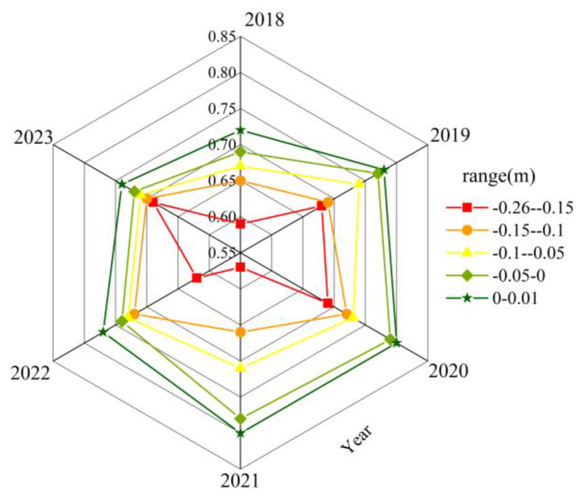 Remotesensing 16 03204 g015